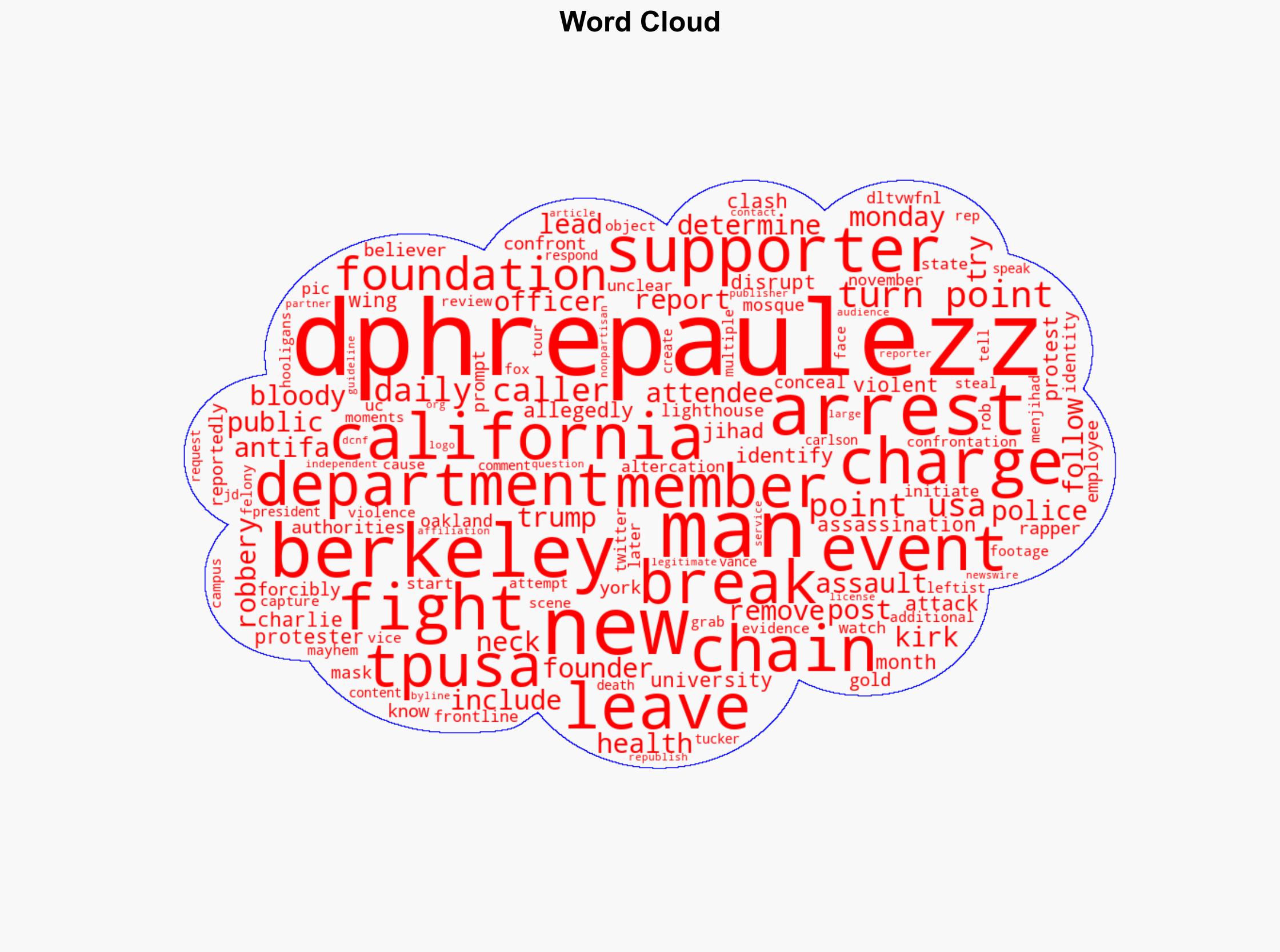 Man Named Jihad Allegedly Crashes Turning Point USA Event Kicks Off Brawl - The Daily Caller - Image 1