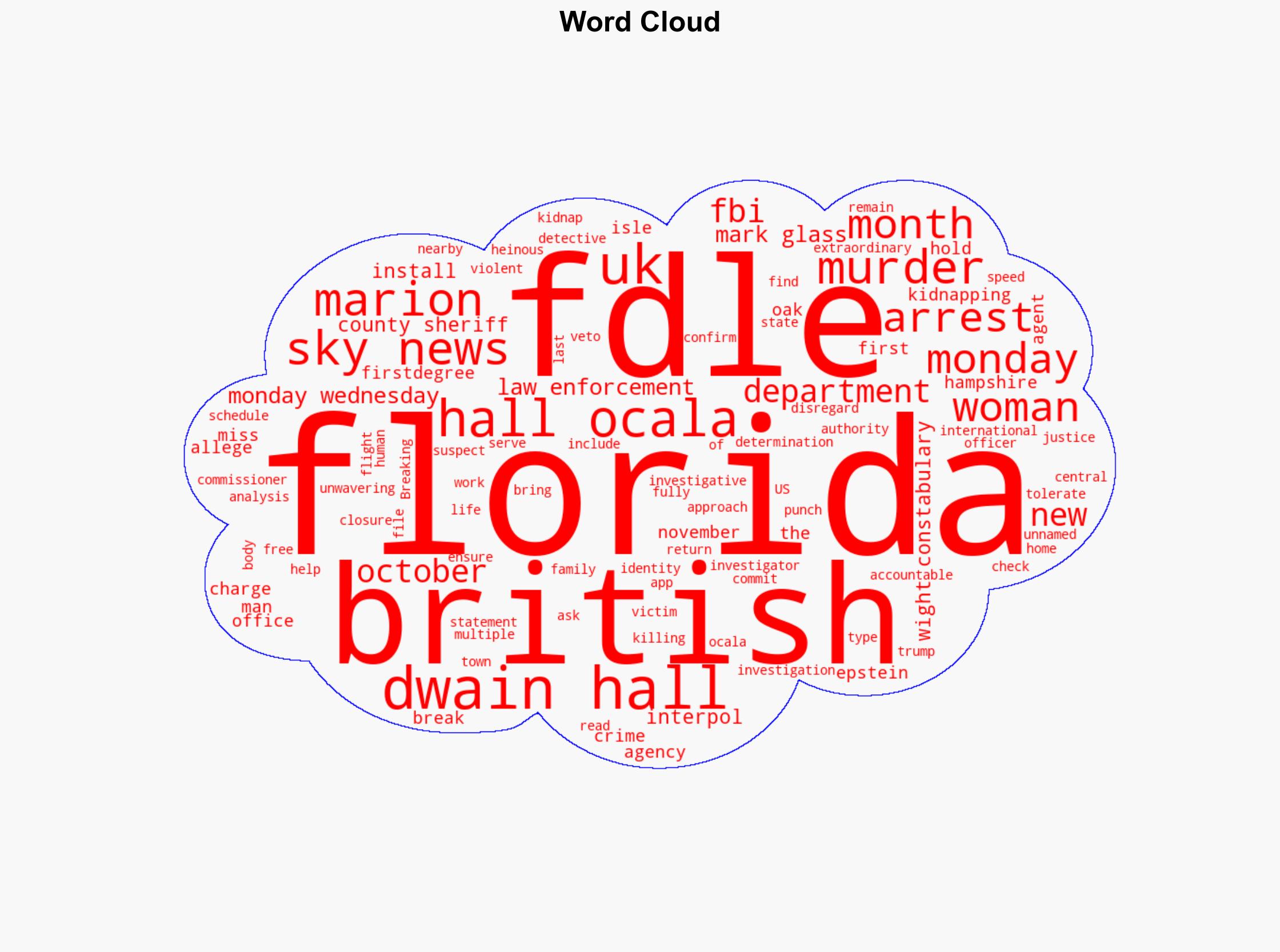 Man arrested in Florida over alleged murder and kidnap of British woman - Sky.com - Image 1