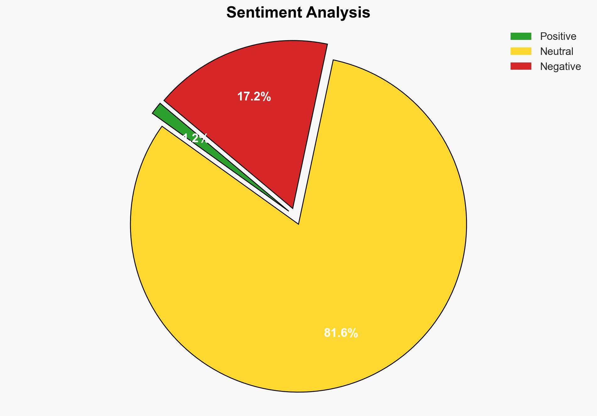 Man kidnapped at Florida McDonald's Police pursuit across cities leads to 5 arrests including minors heres how the crime unfolded and police nabbed suspects - The Times of India - Image 2