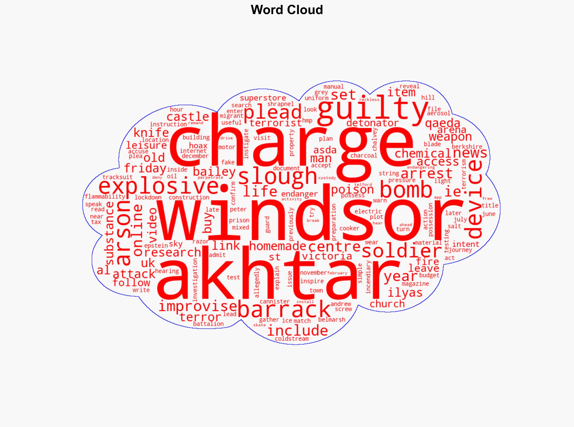 Man who plotted to attack soldiers admits terror charges - Sky.com - Image 1