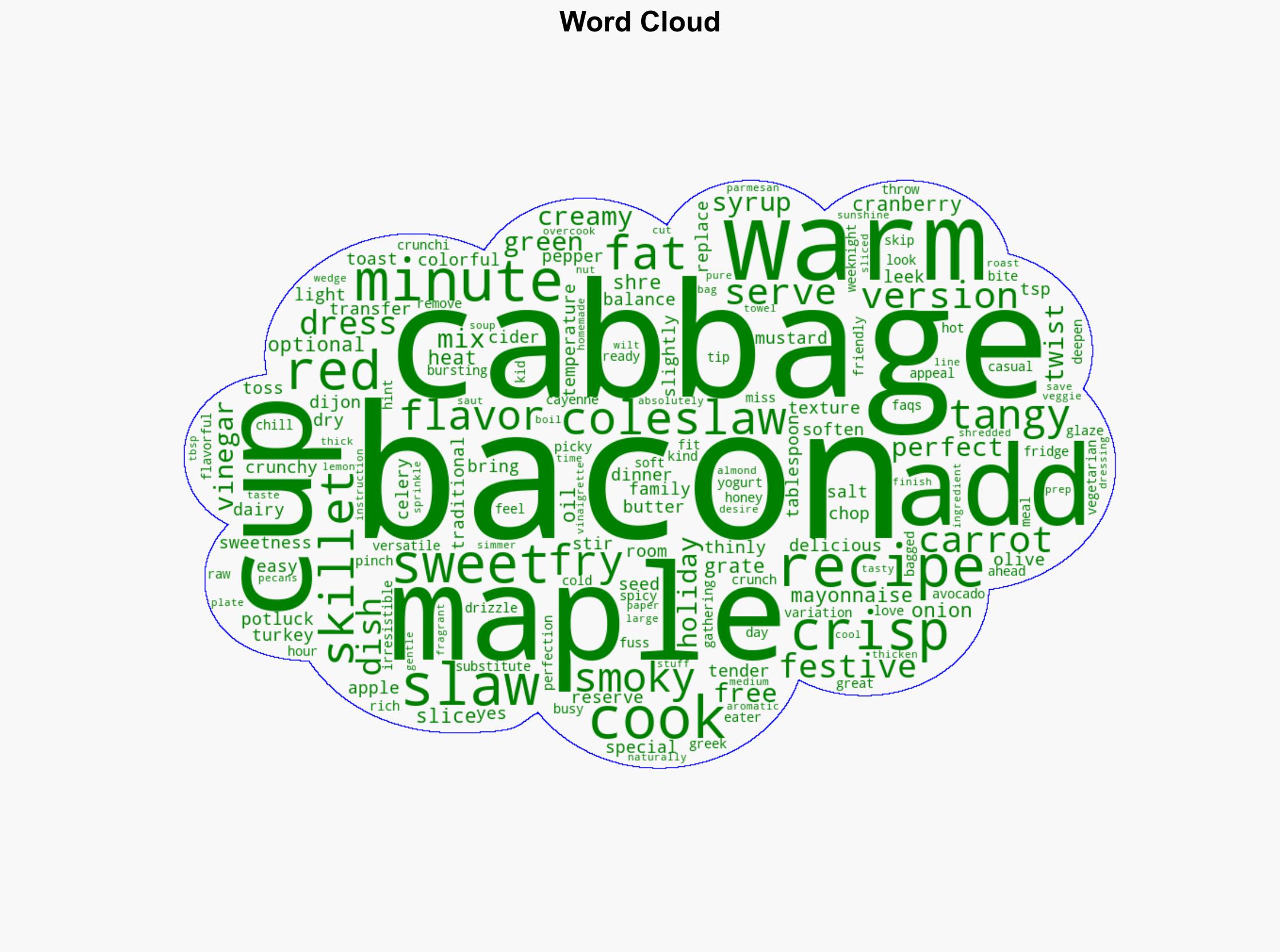 Maple Bacon Fried Cabbage Recipe - Superhealthykids.com - Image 1