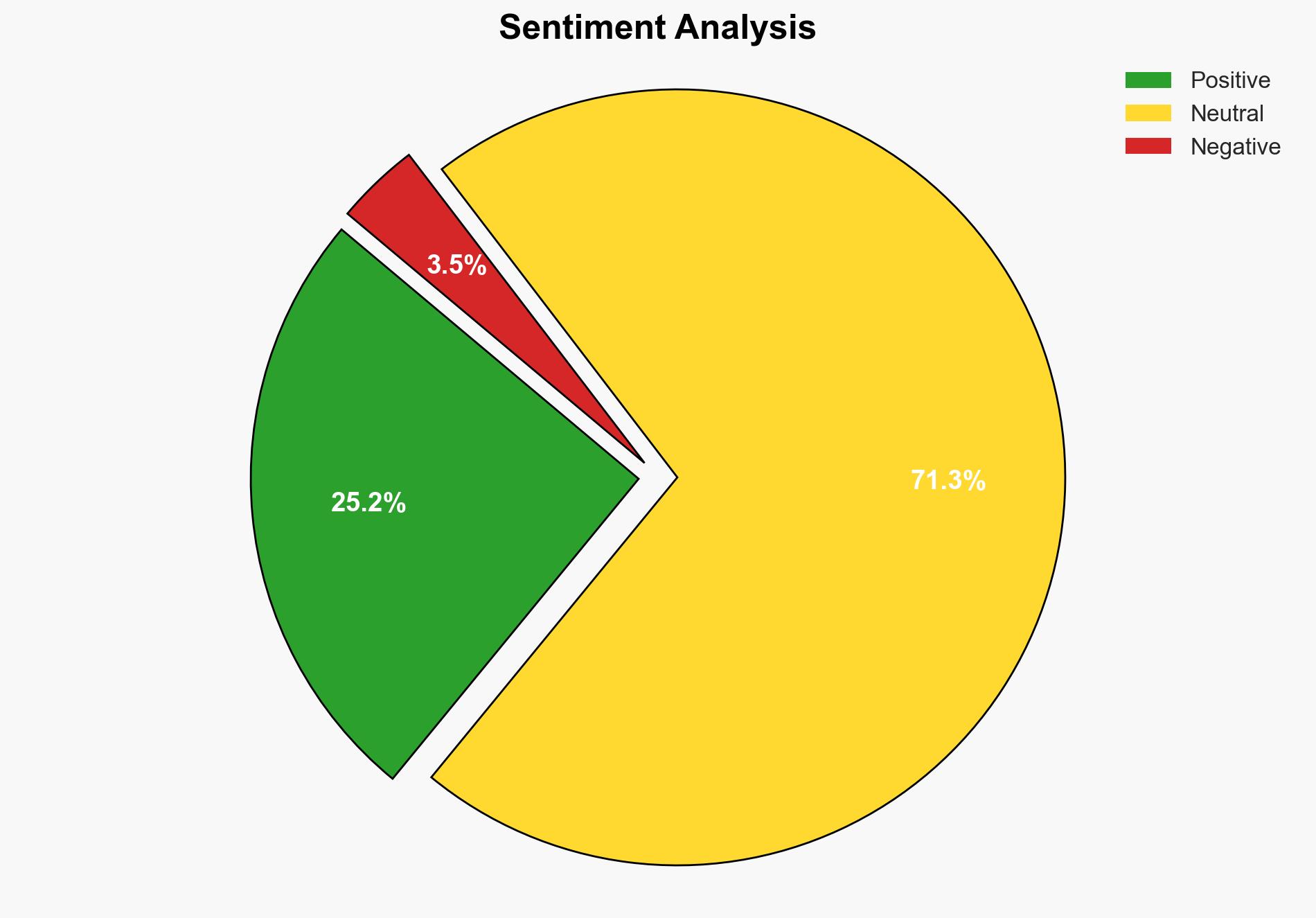MarTech Data Drives Better Experiences But Transparency Must Lead the Way - Martech.zone - Image 2