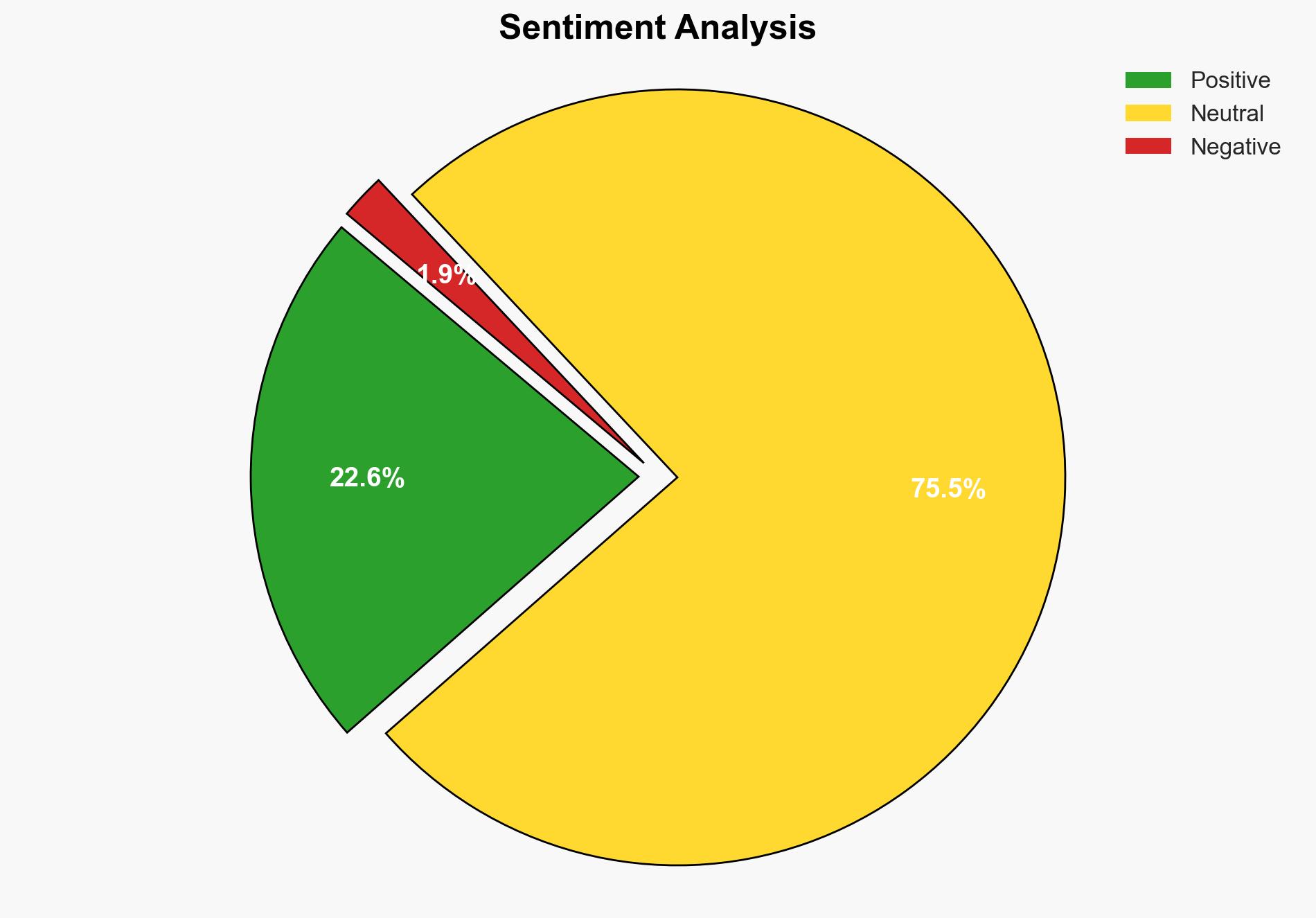 Massad Boulos's Expanding Footprint From the Middle East to Africa Results in Under 12 Months - International Business Times - Image 2
