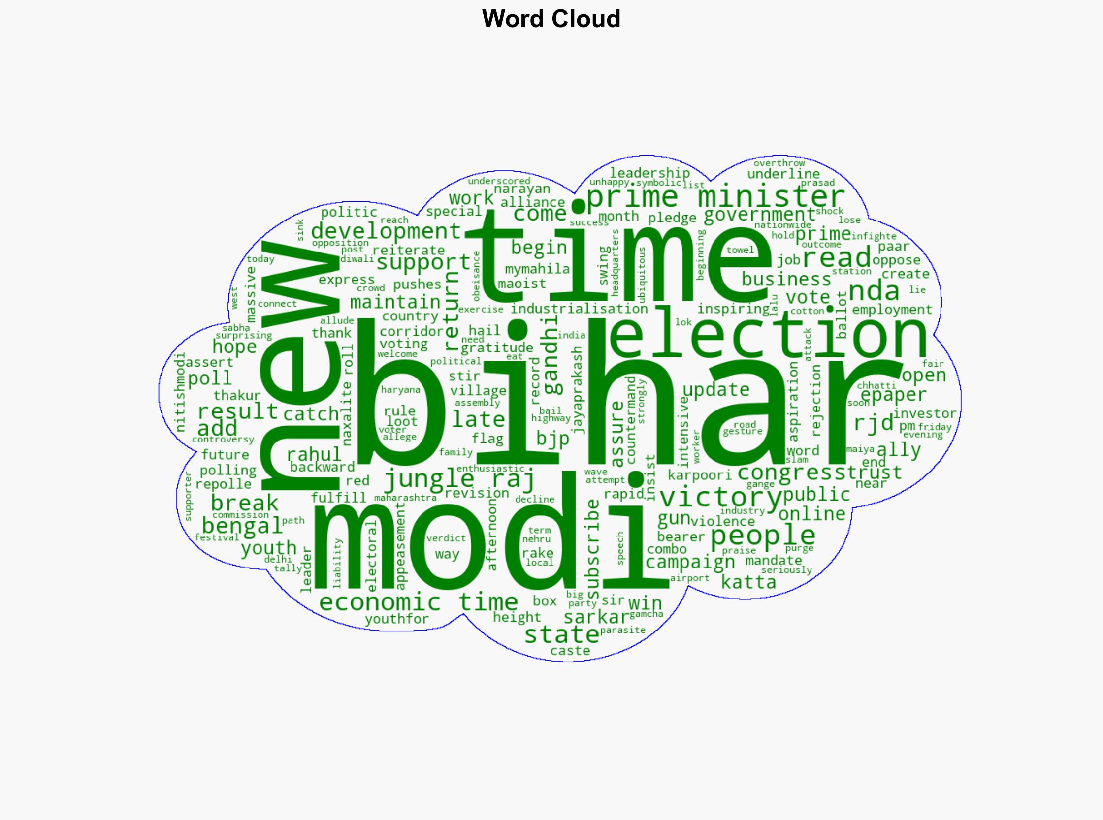 Massive win a vote for development PM Modi lauds Nitish Kumars remarkable leadership slams RJDs jungle raj - The Times of India - Image 1