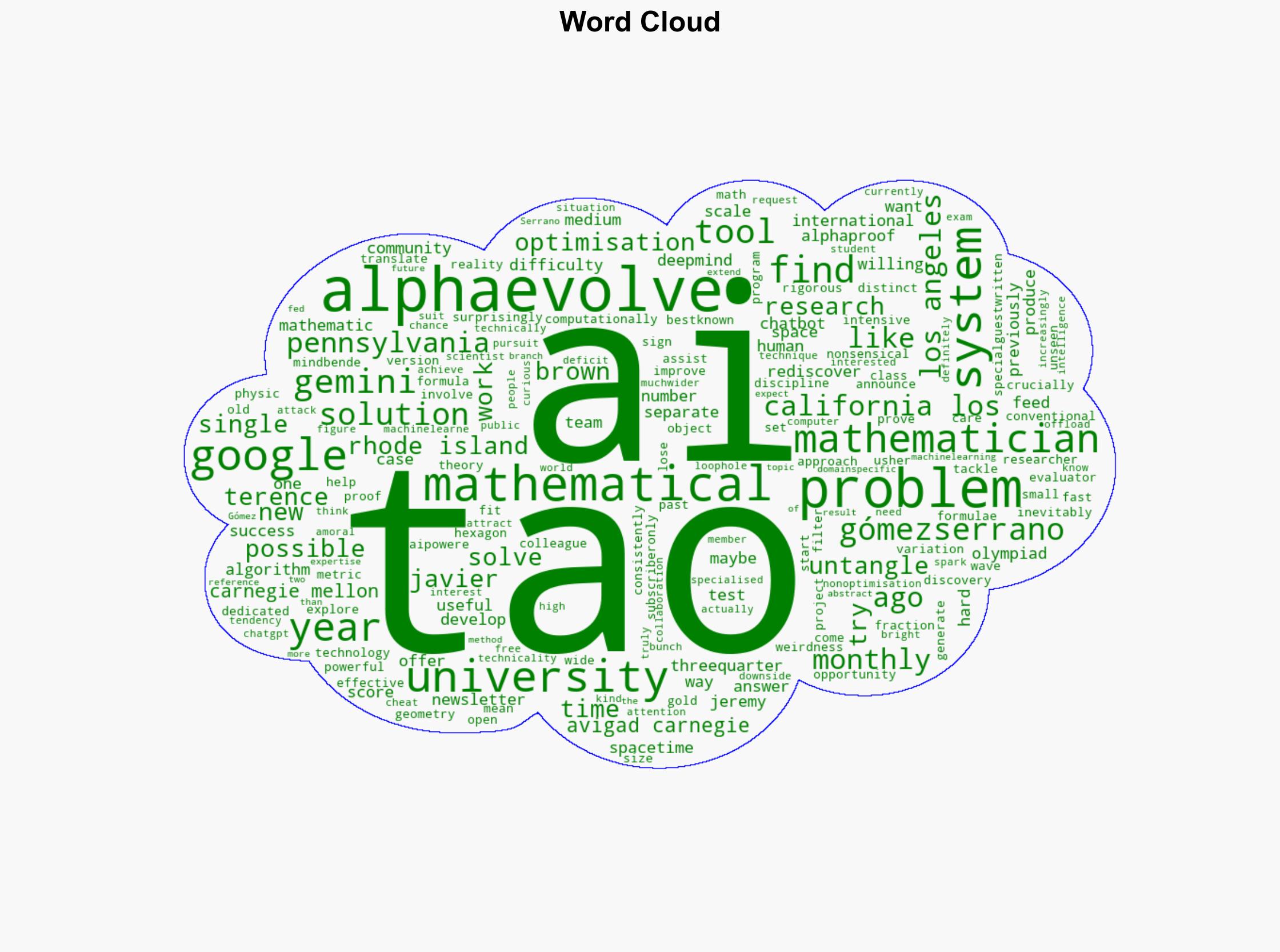Mathematicians say Google's AI tools are supercharging their research - New Scientist - Image 1