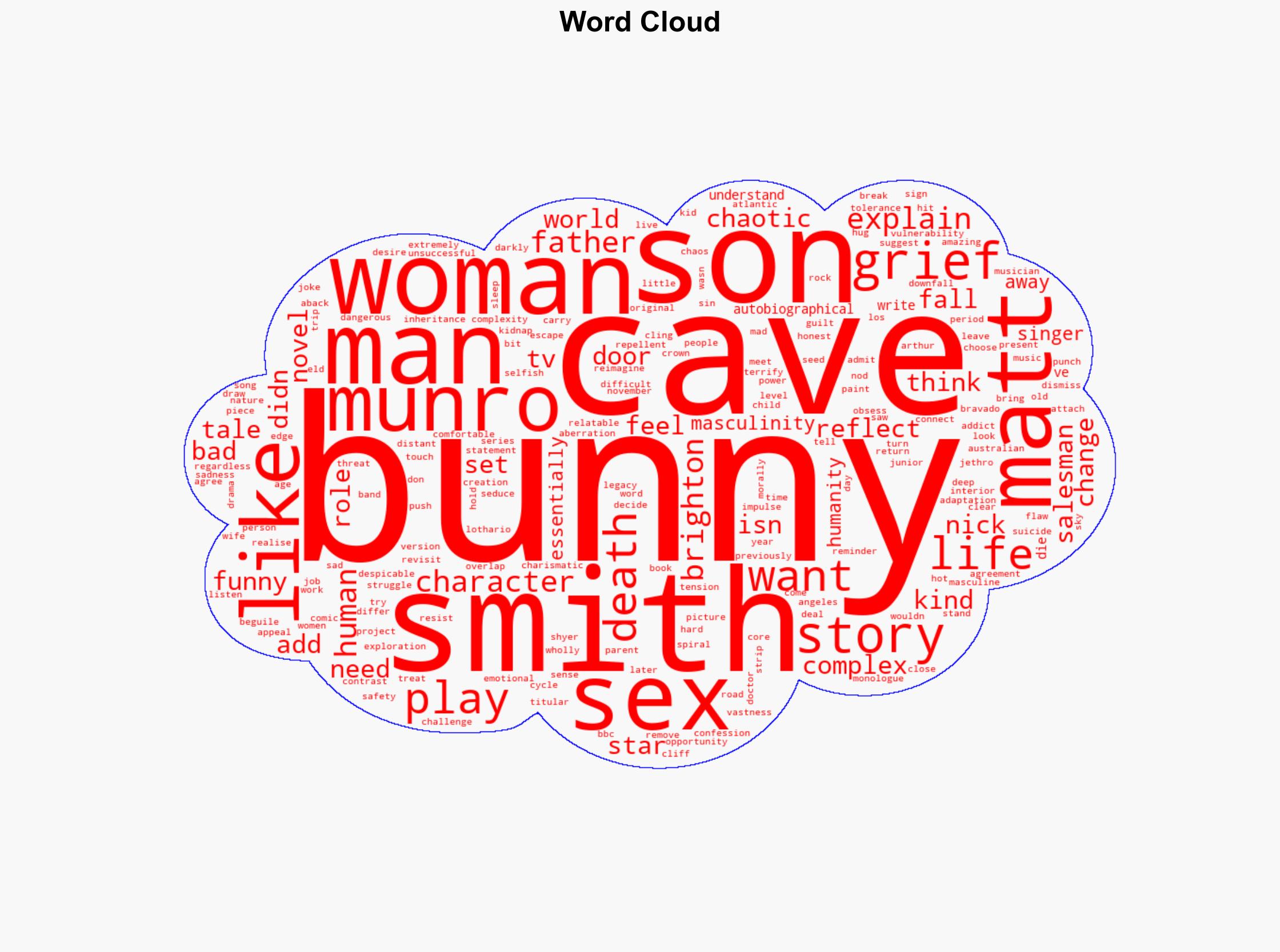 Matt Smith and Nick Cave on bringing sex addict salesman to life in TV drama - BBC News - Image 1