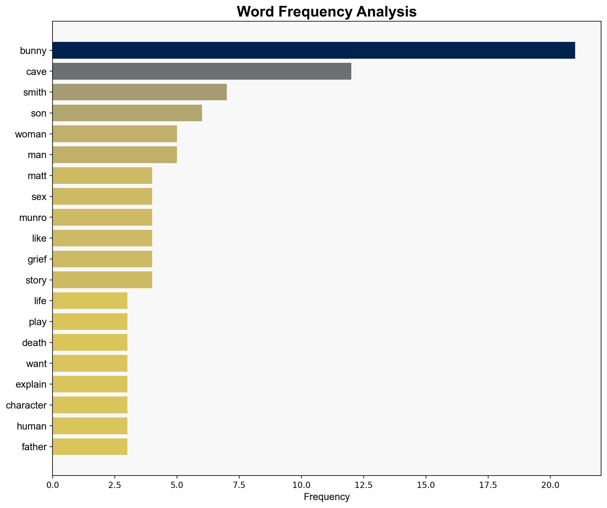 Matt Smith and Nick Cave on bringing sex addict salesman to life in TV drama - BBC News - Image 3