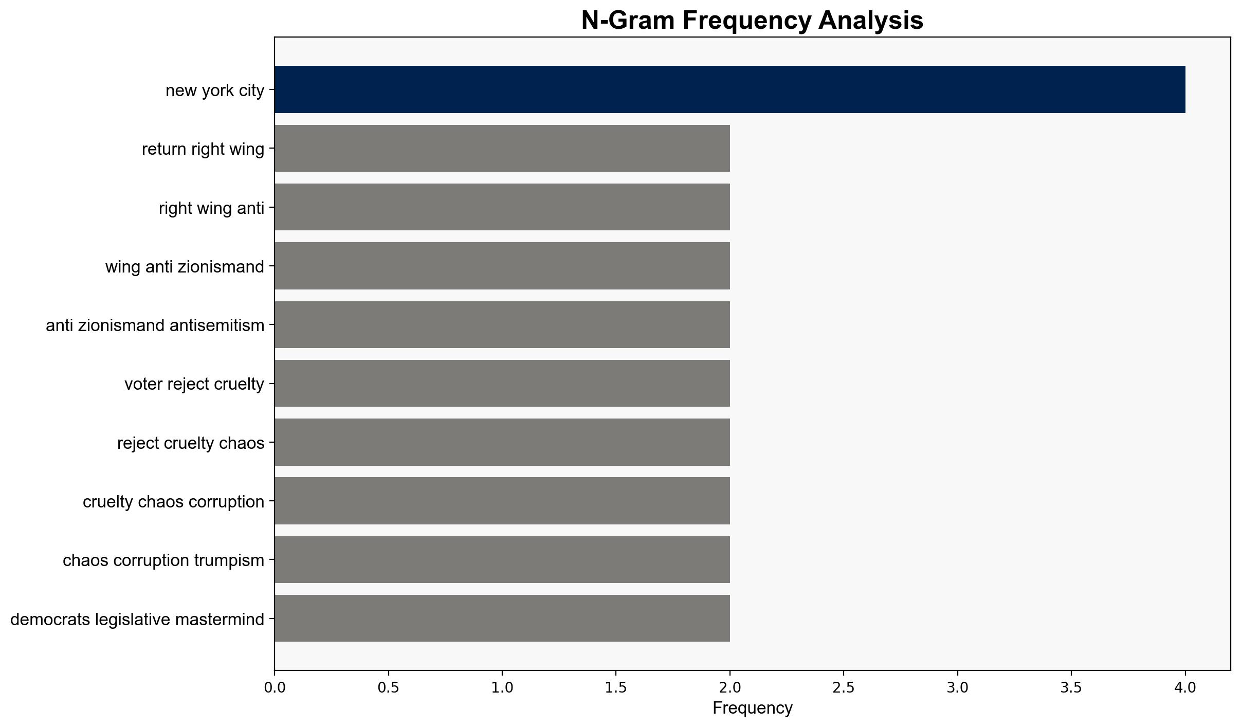 Mayor to Mayor Some Advice for Zohran - Thenation.com - Image 4