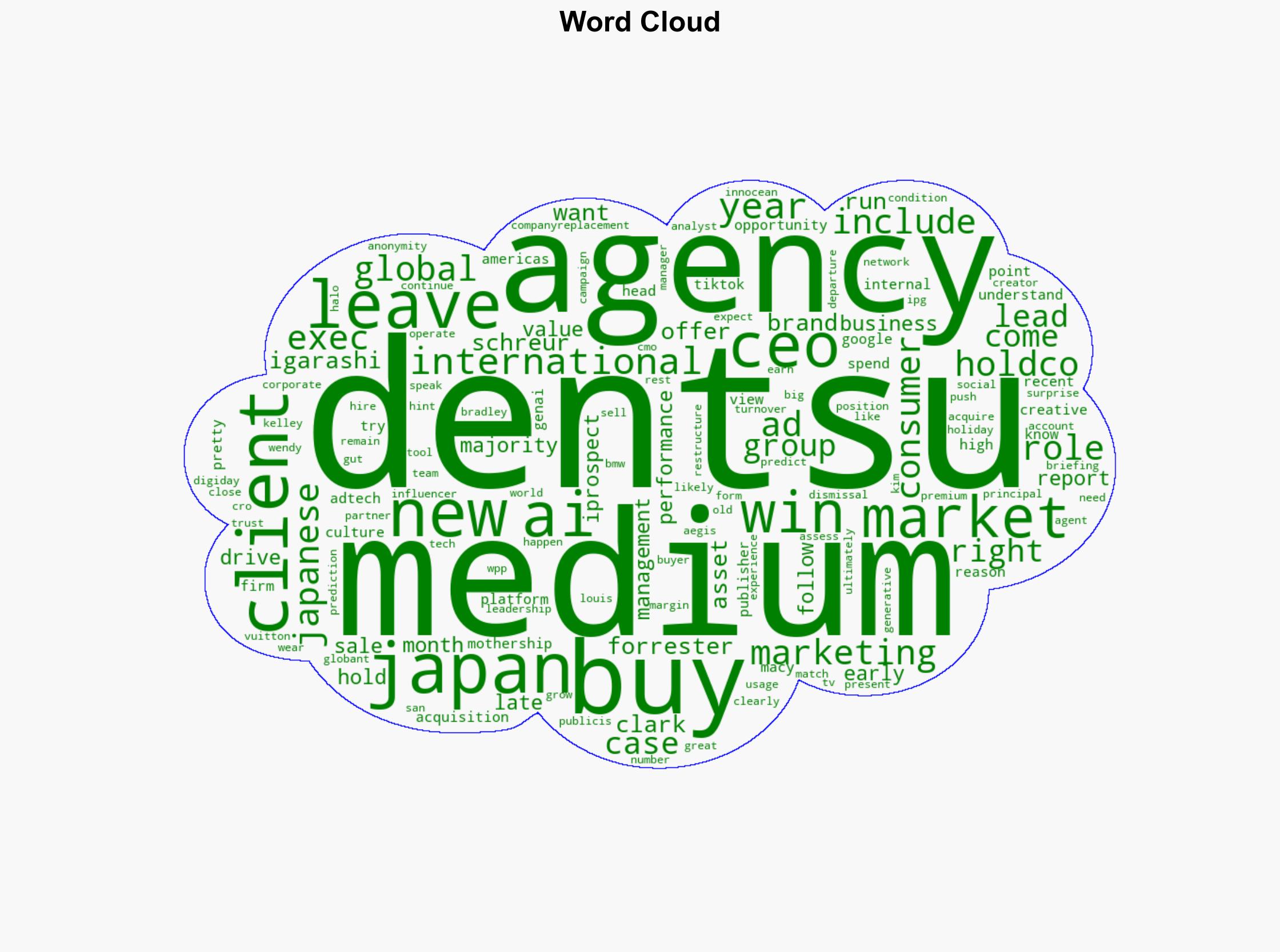 Media Buying Briefing Why Dentsu Japan and the rest of the holdco just dont fit well together - Digiday - Image 1