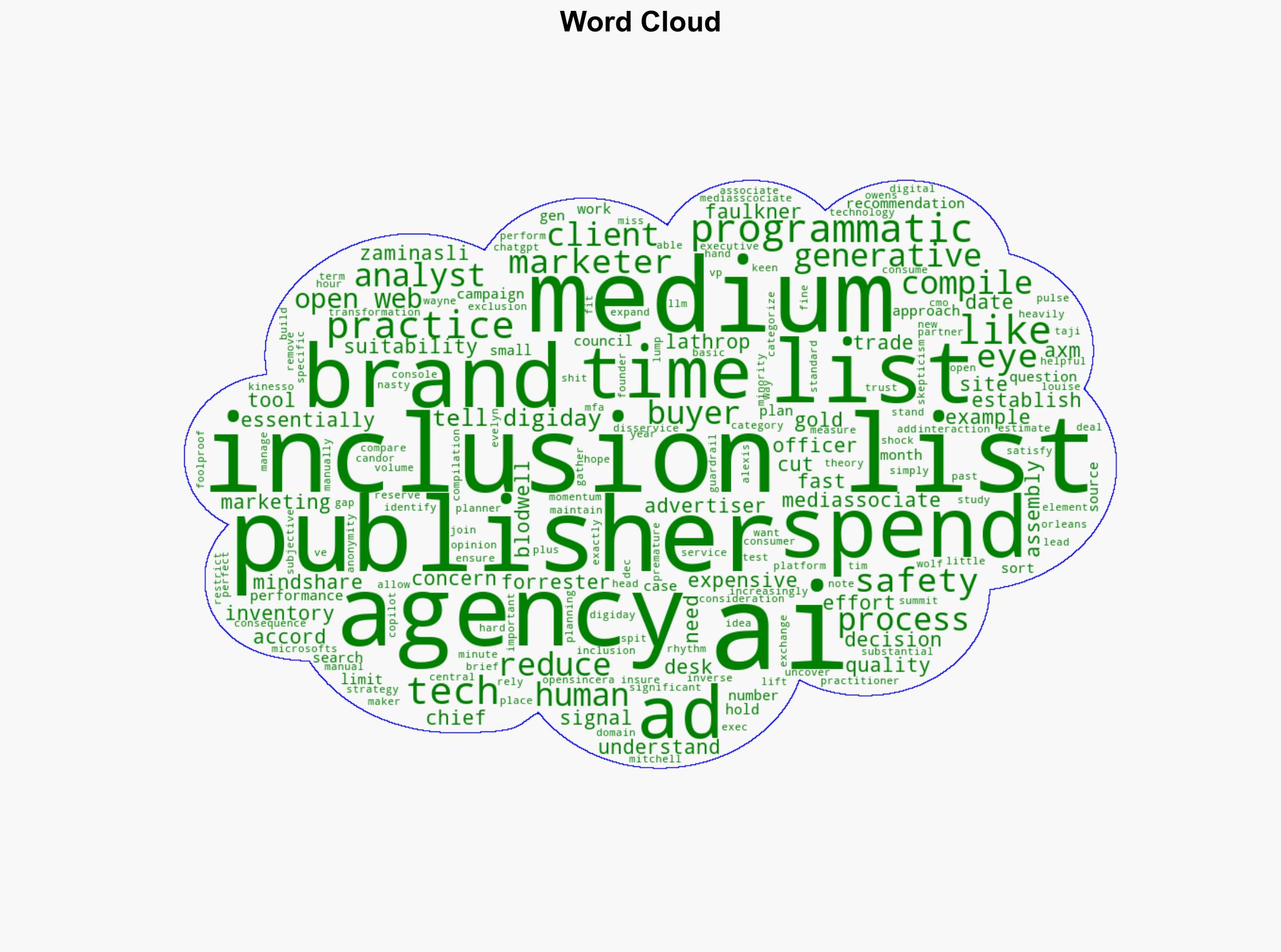 Media agencies look to AI to reduce inclusion list toil - Digiday - Image 1