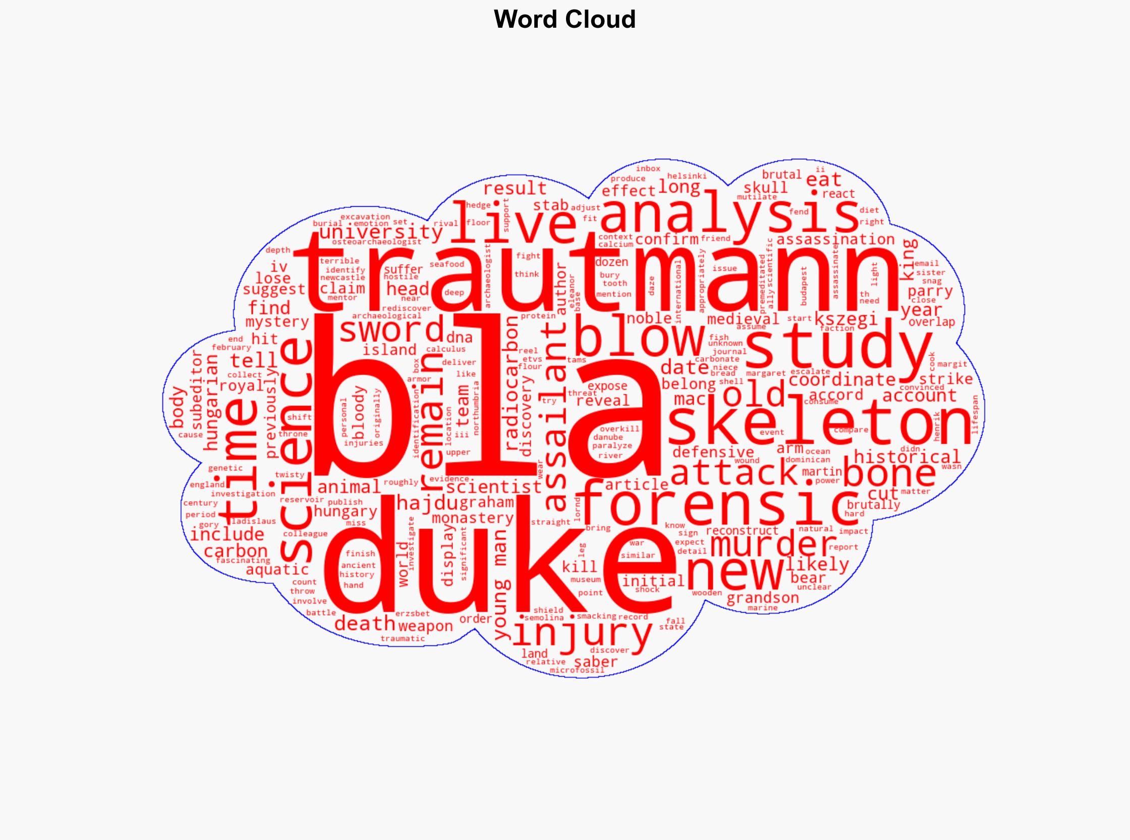 Medieval Hungarian duke was murdered in a brutal and coordinated attack forensic analysis reveals - Live Science - Image 1