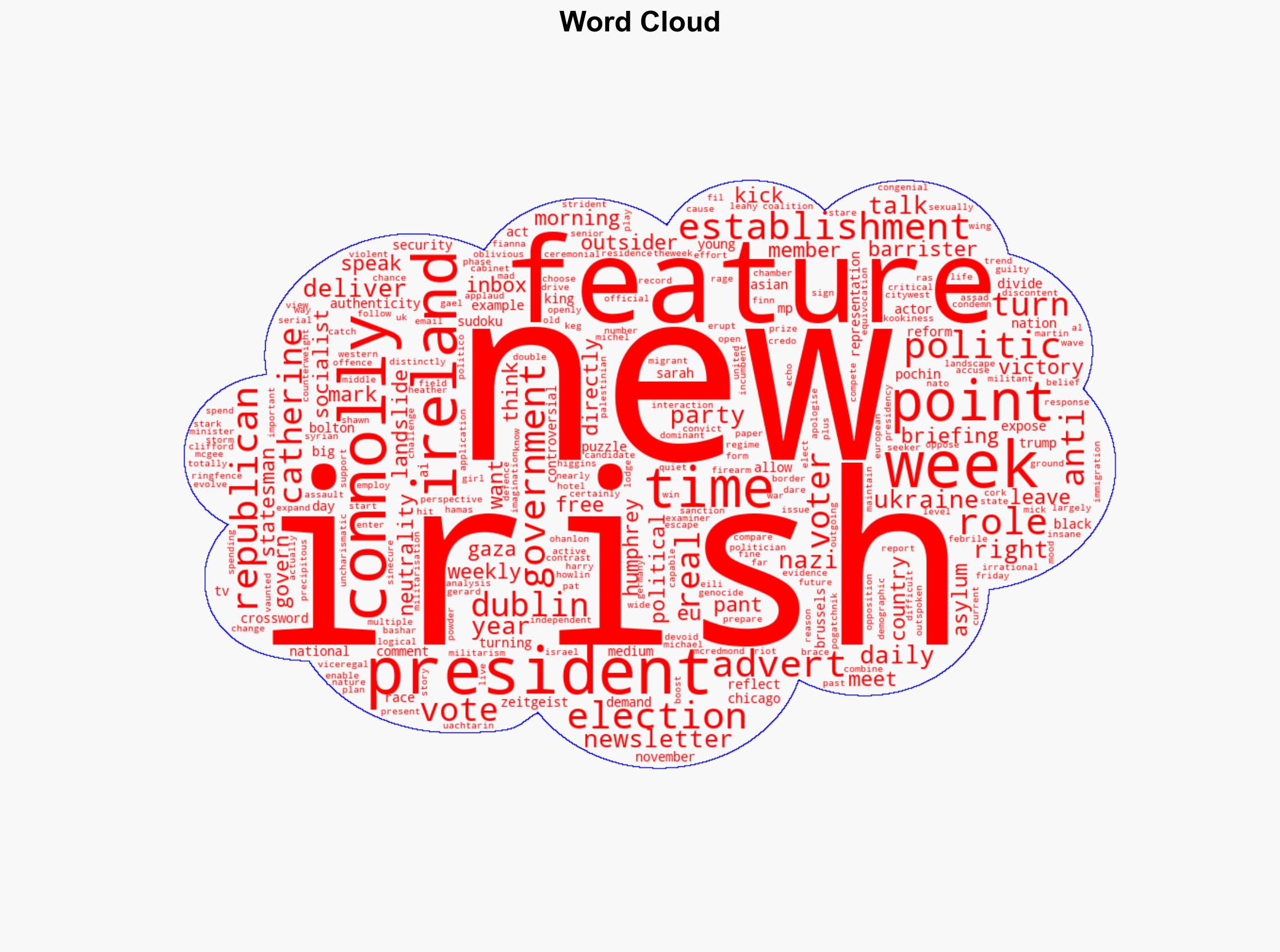 Meet Irelands new socialist president - The Week Magazine - Image 1