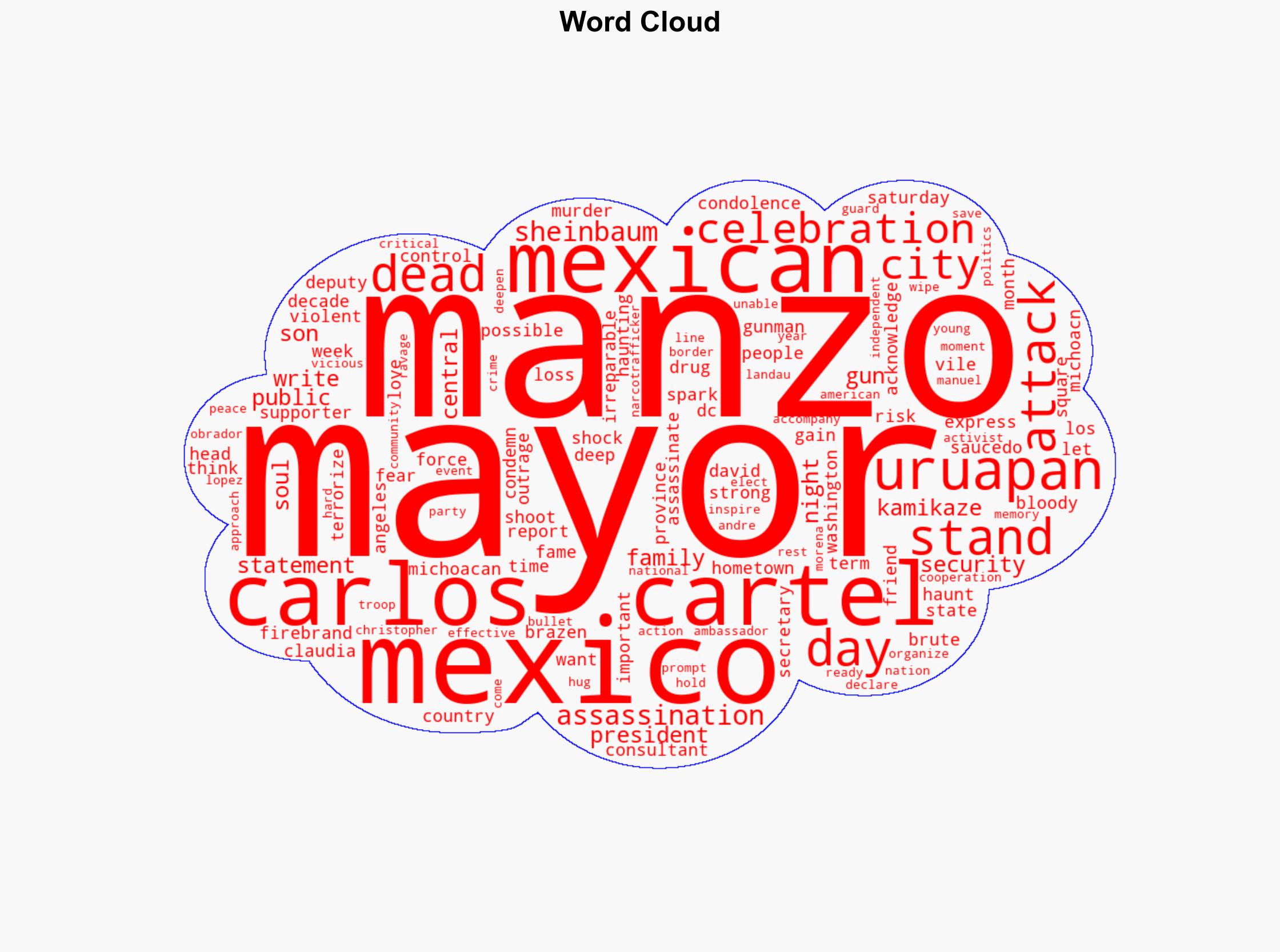 Mexican mayor who stood up to cartels gunned down in kamikaze attack weeks after haunting statement - New York Post - Image 1