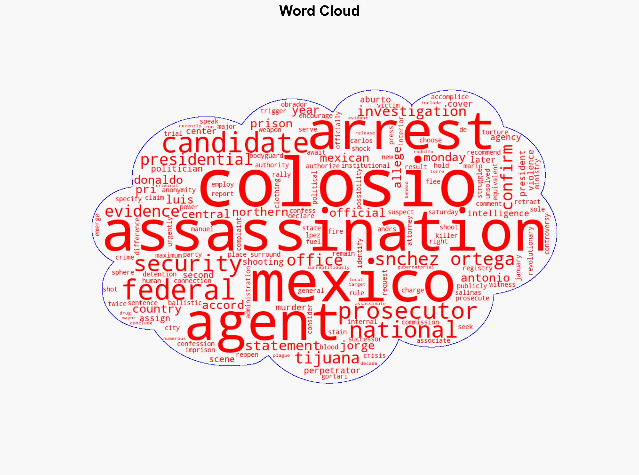 Mexico arrests suspect in 1994 murder of presidential candidate - CBS News - Image 1