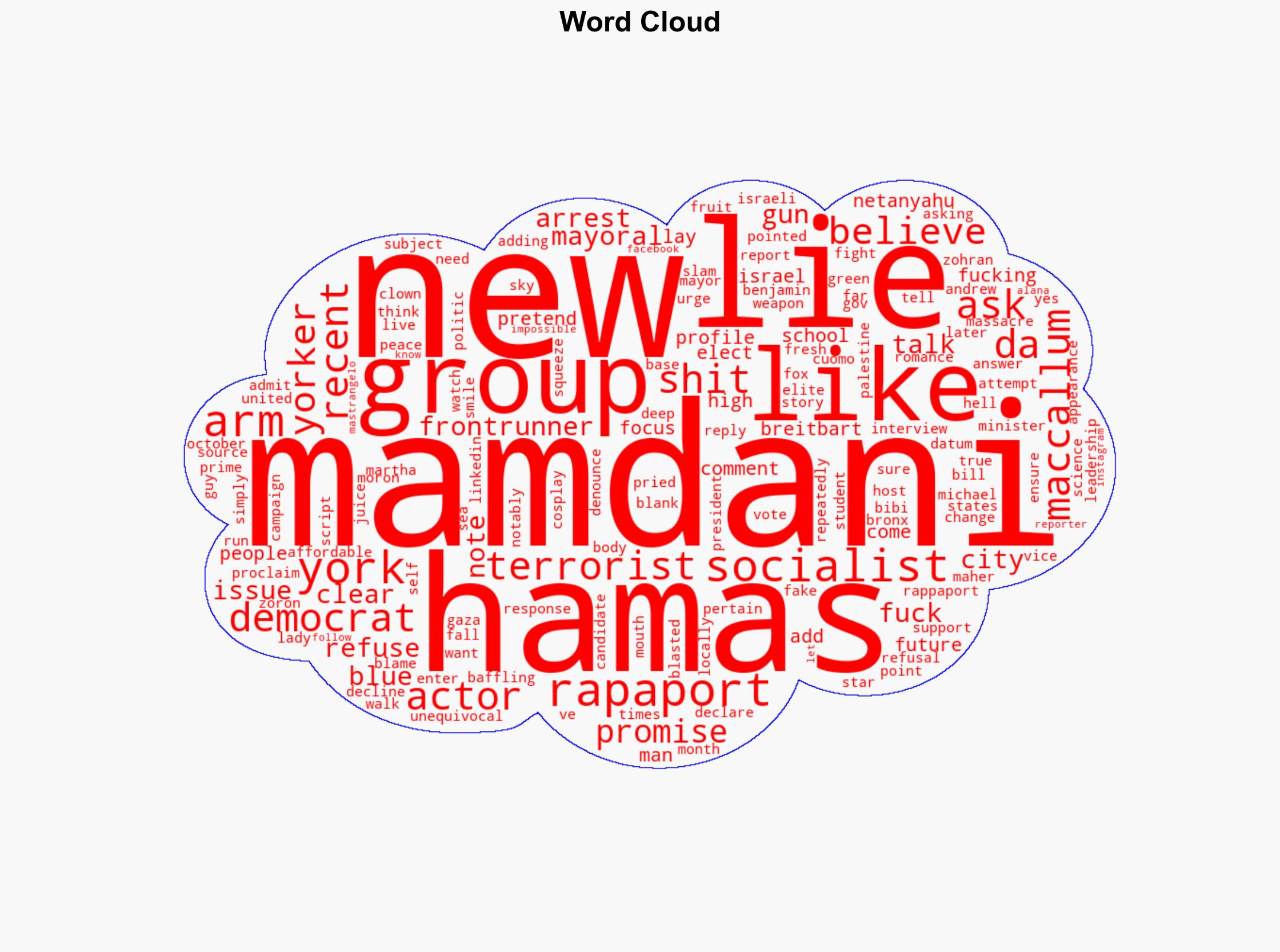 Michael Rapaport Slams Zohran Mamdani Over His Refusal to Condemn Hamas 'He Is So Full of Fking St' - Breitbart News - Image 1