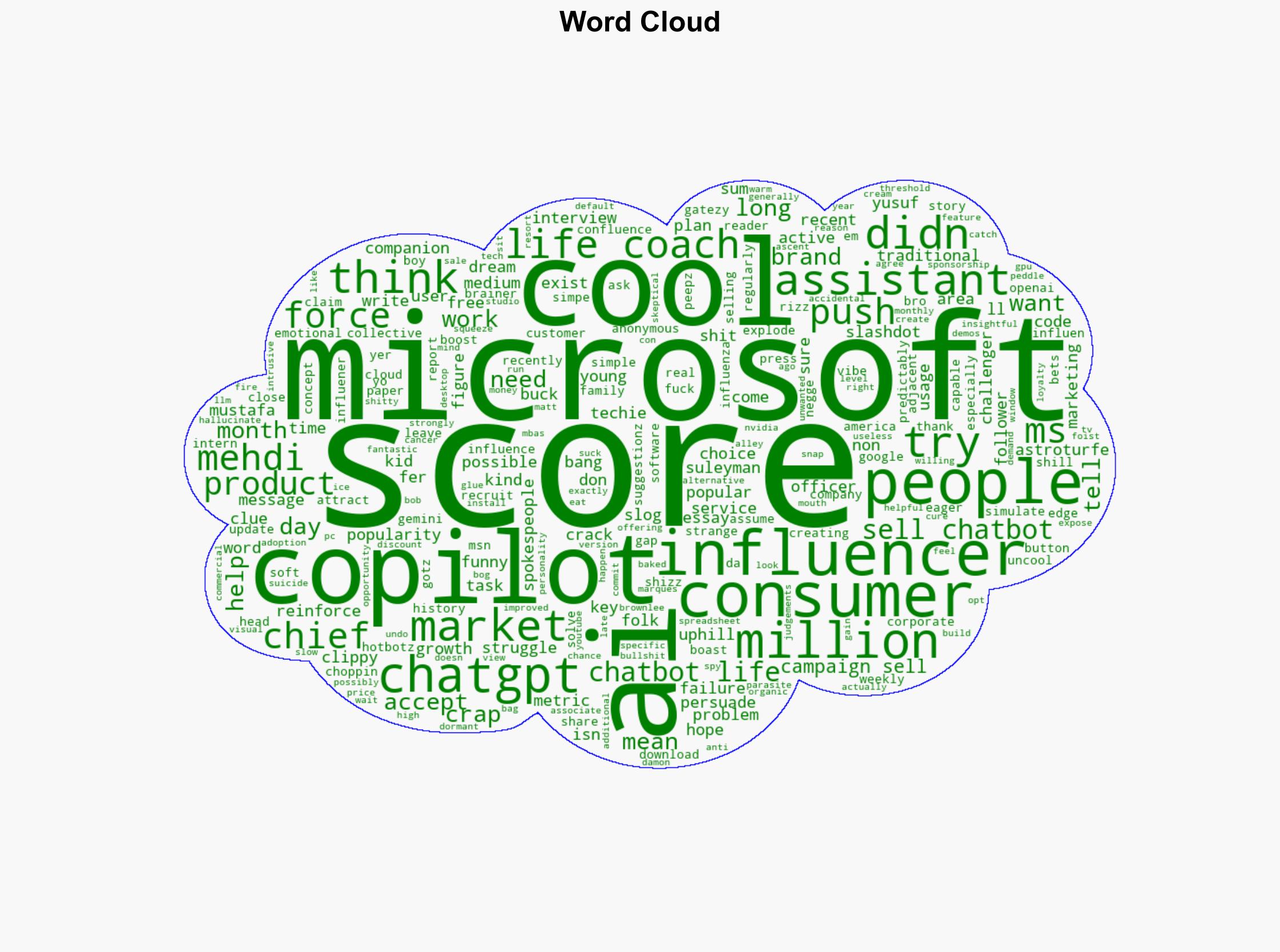 Microsoft Bets on Influencers To Close the Gap With ChatGPT - Slashdot.org - Image 1