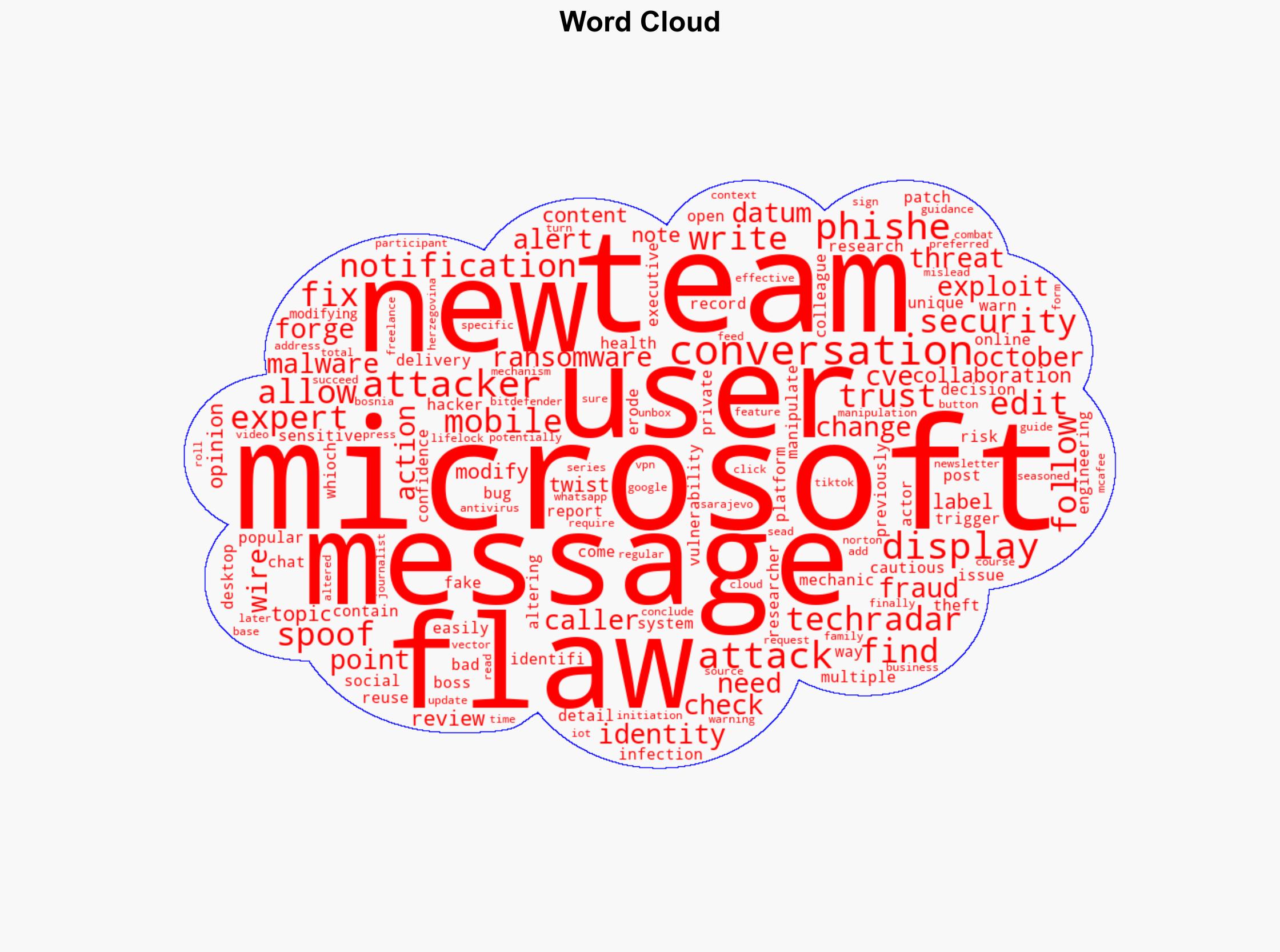 Microsoft Teams really could be bad for your security health - hackers spoof bosses send fake messages and more - TechRadar - Image 1