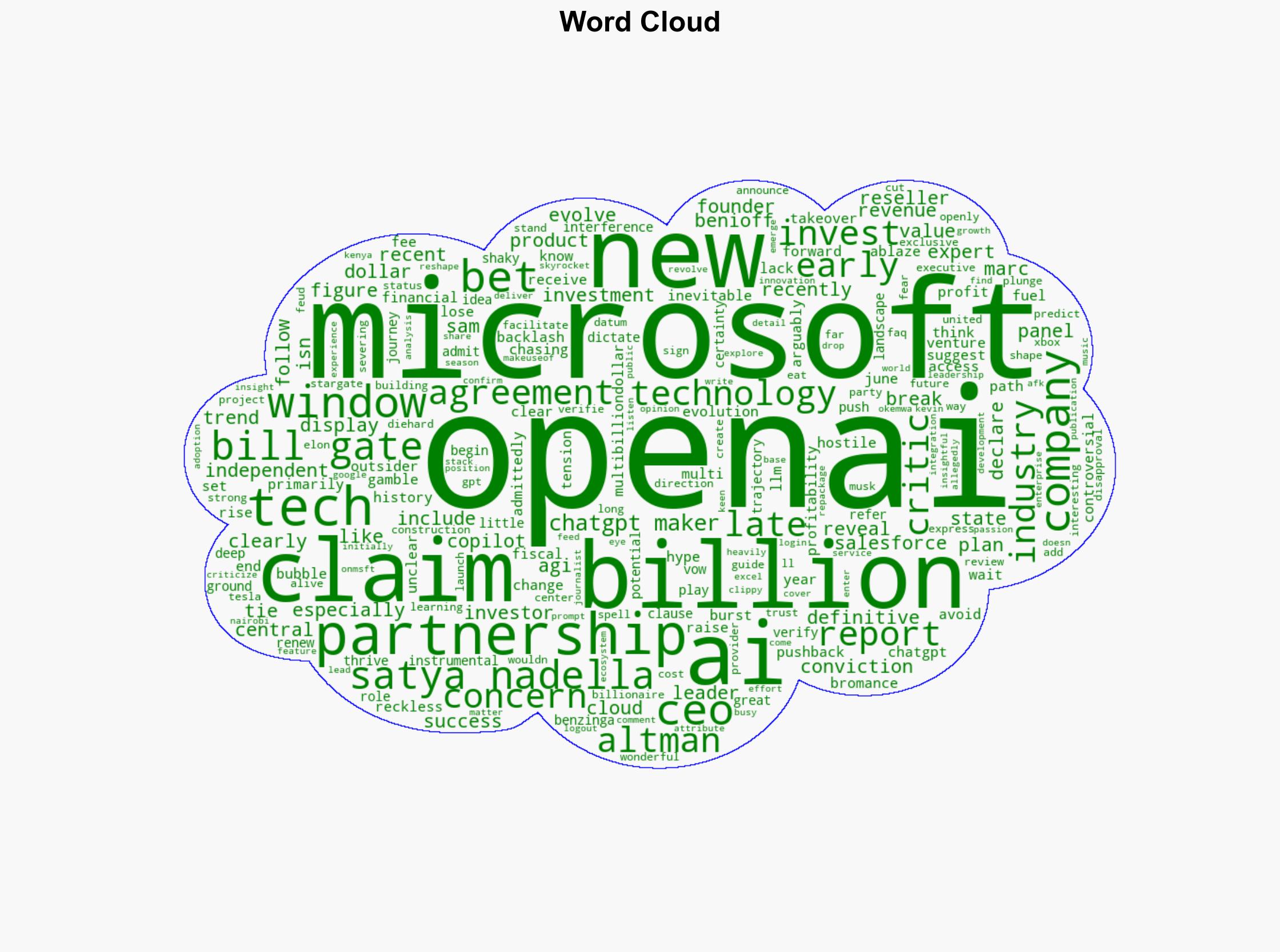 Microsoft and Satya Nadella's early conviction was crucial to OpenAI's rise and success according to CEO Sam Altman - Windows Central - Image 1