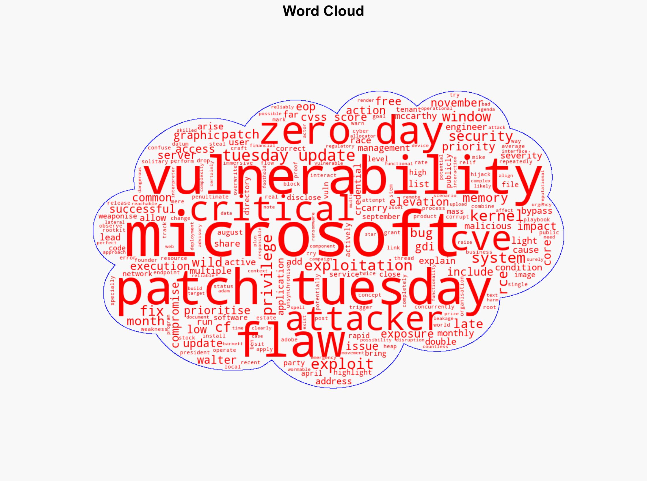 Microsoft users warned over privilege elevation flaw - ComputerWeekly.com - Image 1