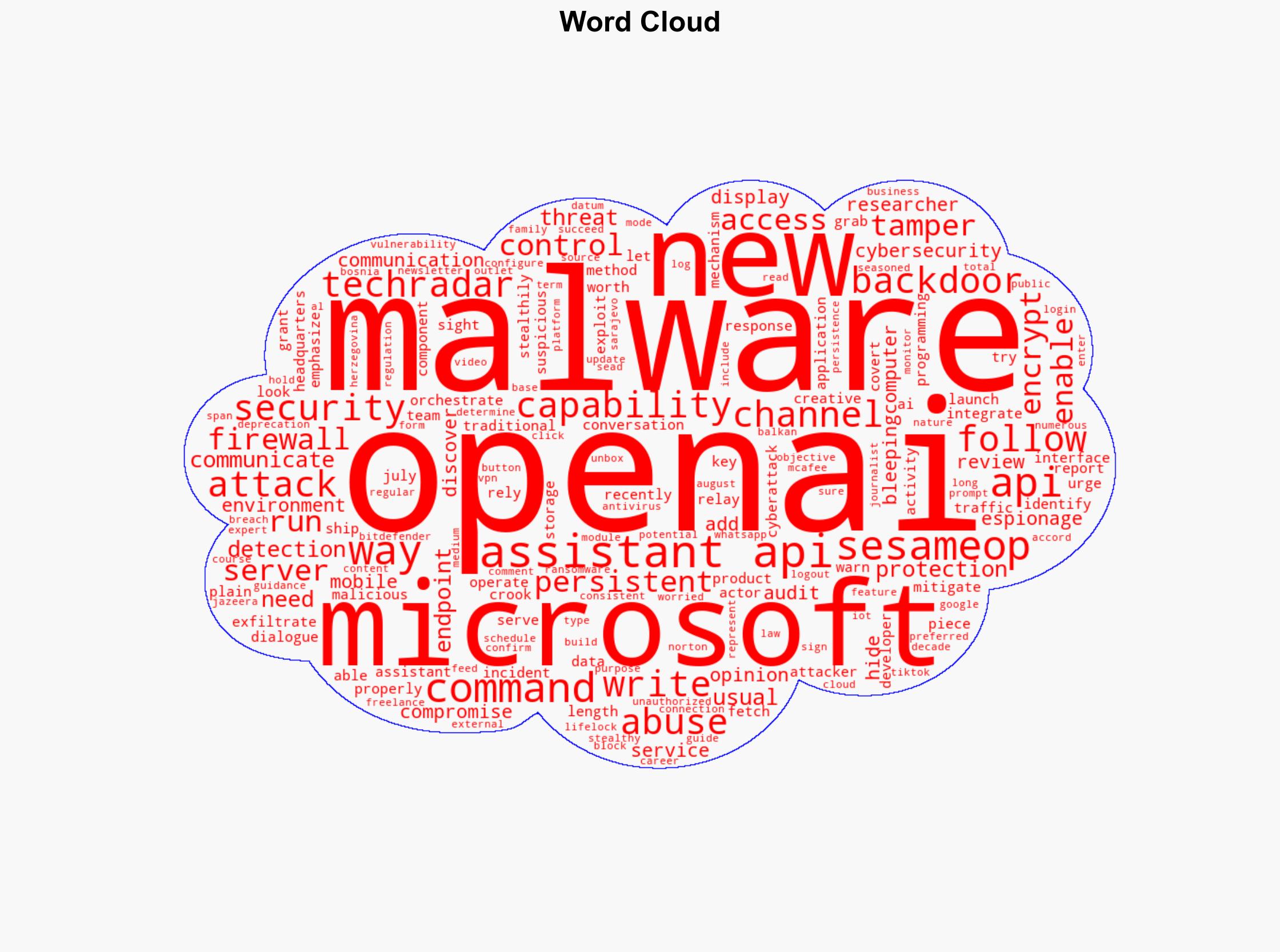 Microsoft warns a key OpenAI API is being exploited to launch cyberattacks - TechRadar - Image 1