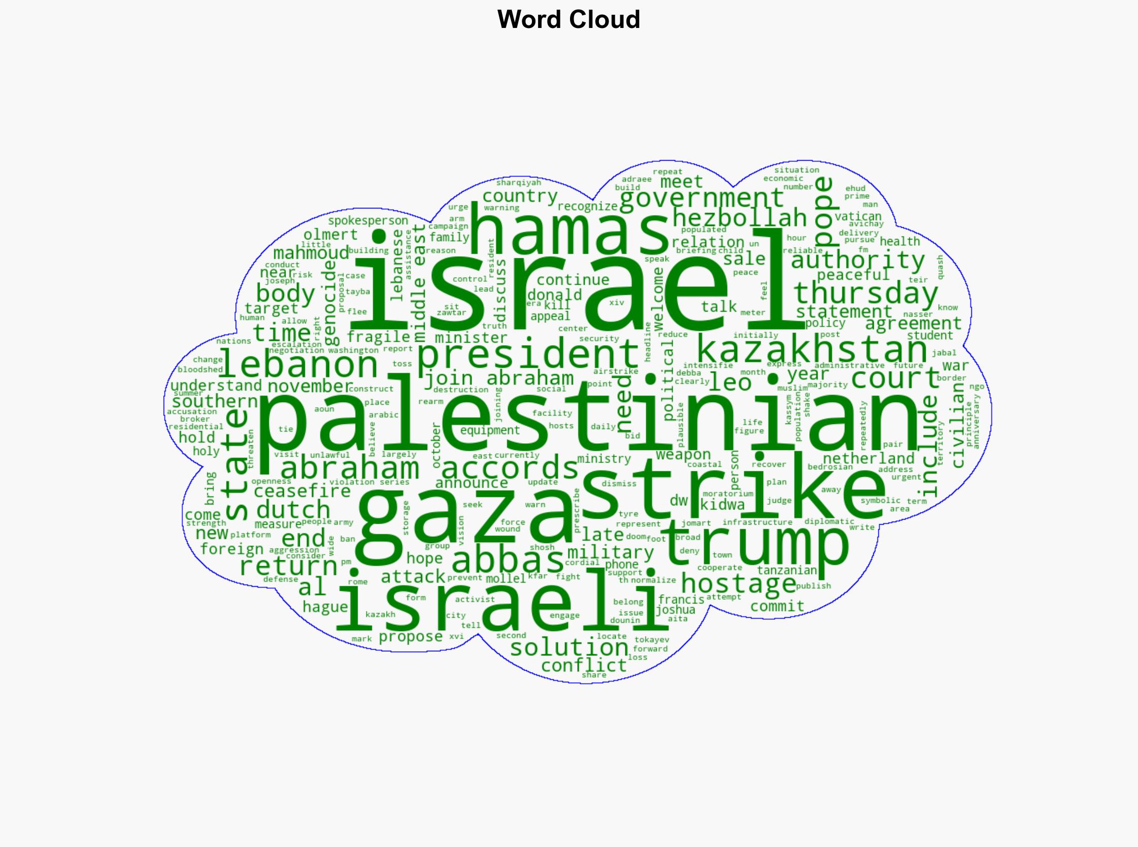 Middle East Kazakhstan joining Abraham Accords Trump says - DW (English) - Image 1