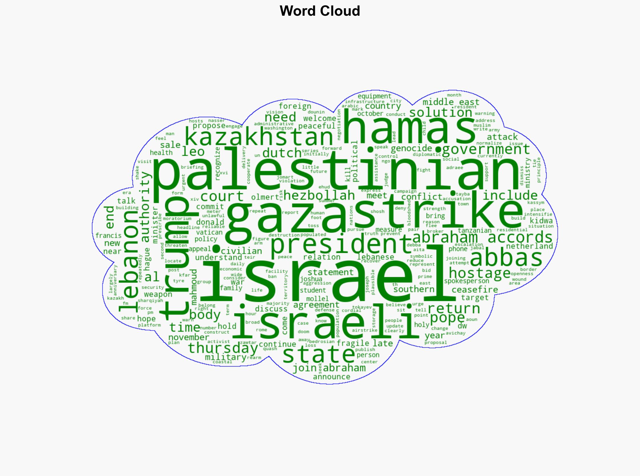 Middle East Kazakhstan joining Abraham Accords says Trump - DW (English) - Image 1