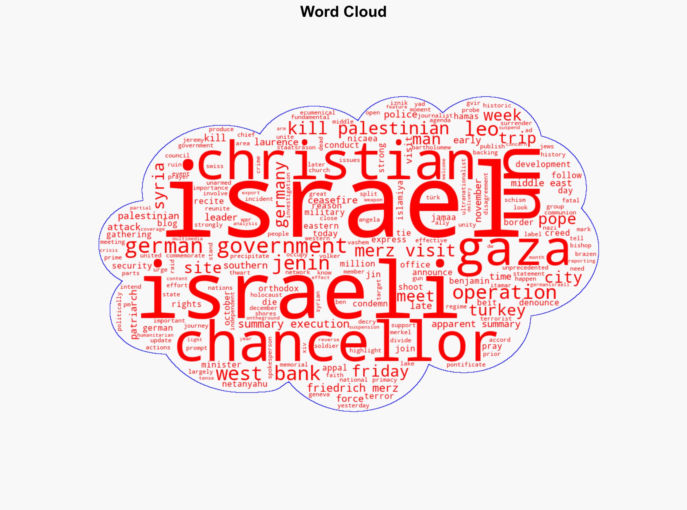 Middle East UN condemns 'summary execution' in West Bank - Image 1