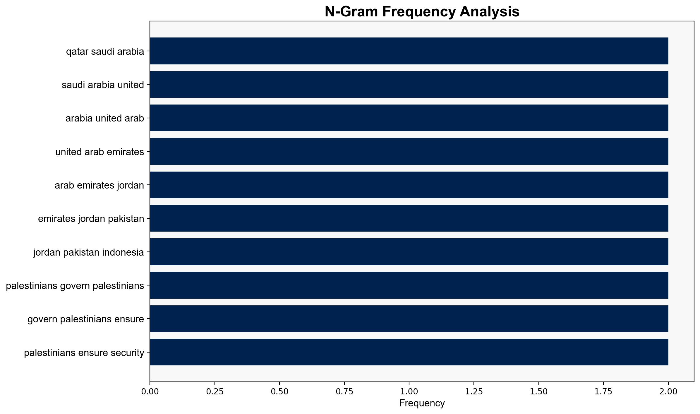 Middle East updates Turkey hosts ministers for Gaza talks - DW (English) - Image 4