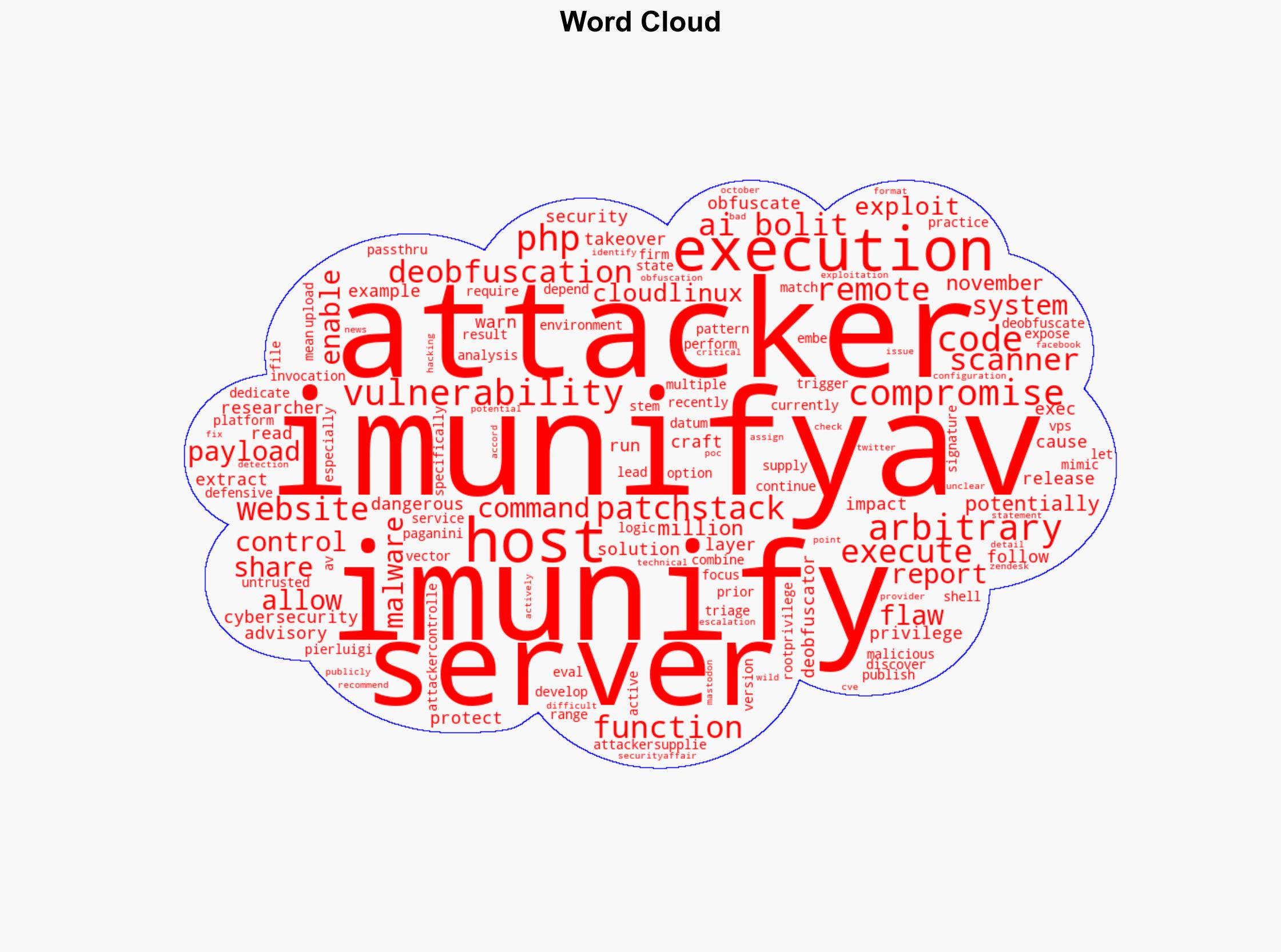 Millions of sites at risk from Imunify360 critical flaw exploit - Securityaffairs.com - Image 1