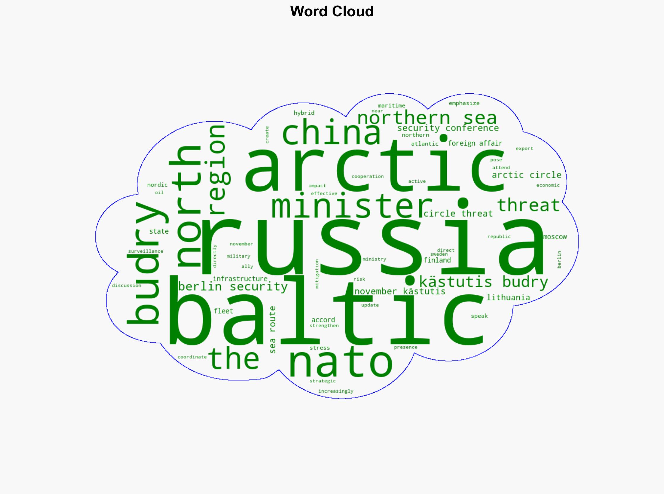 Minister Budrys Arctic security is directly linked to the Baltic region - Globalsecurity.org - Image 1