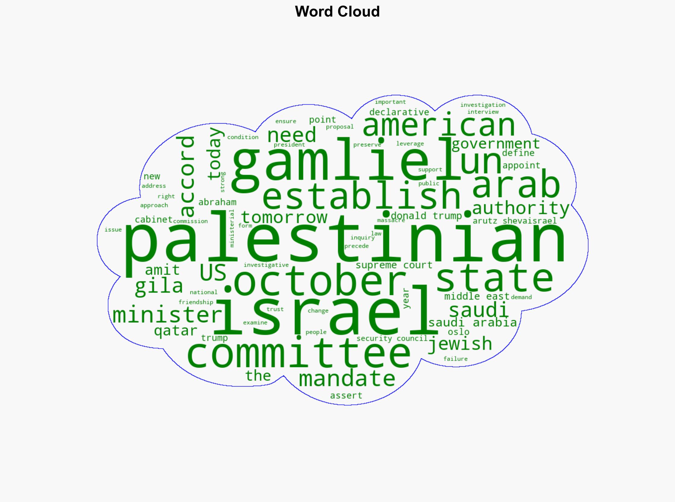 Minister Gila Gamliel to Arutz Sheva The Saudis may pressure but no Palestinian state - Israelnationalnews.com - Image 1