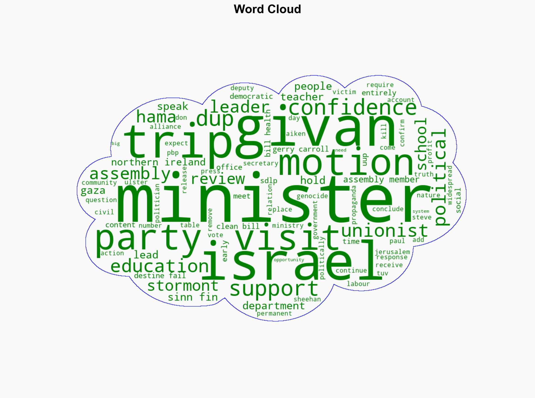 Minister defends position ahead of no confidence motion - BBC News - Image 1