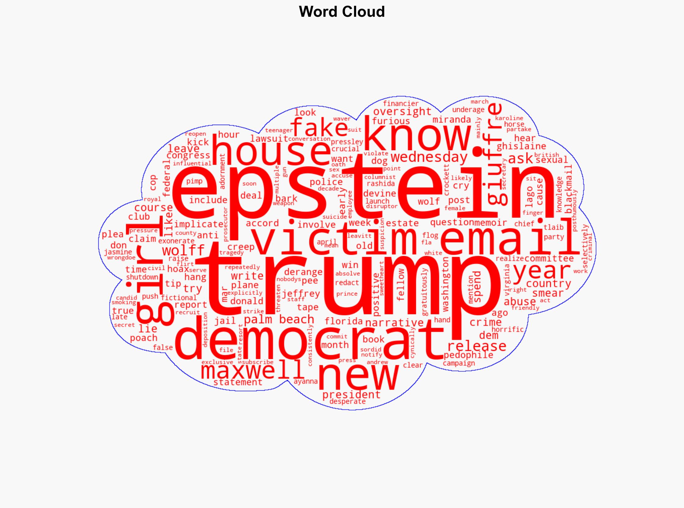 Miranda Devine The left is pushing another desperate anti-Trump hoax a false Epstein smear campaign - New York Post - Image 1