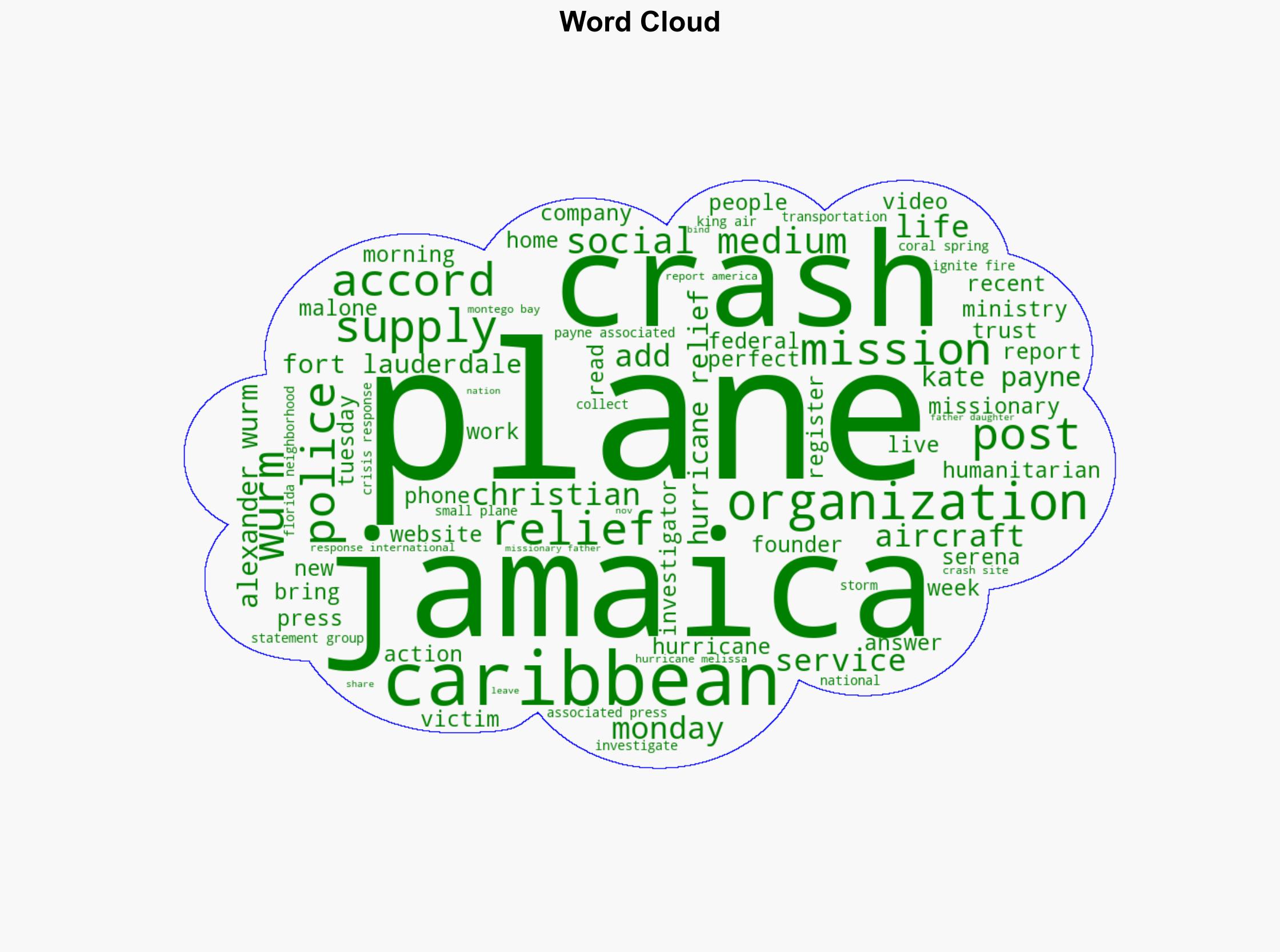 Missionary and daughter died when aid plane bound for Jamaica crashed in Florida - PBS - Image 1