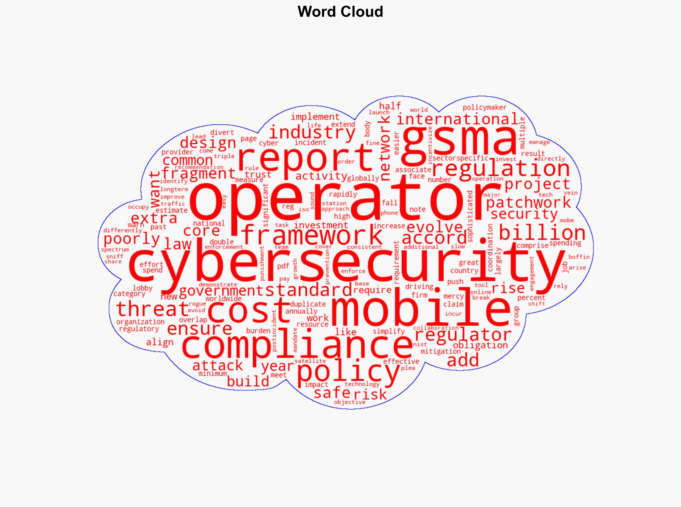 Mobile industry warns patchwork cyber regs are driving up costs - Image 1
