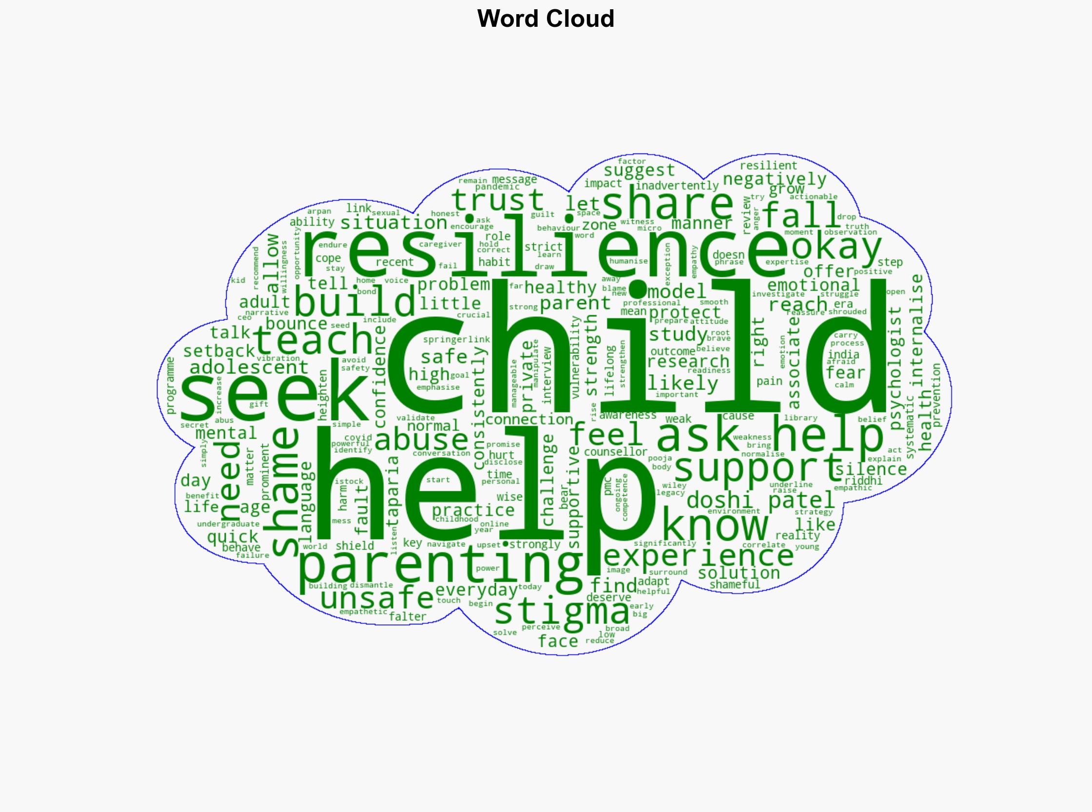 Modern parents accidentally kill resilience in children 4 things experts say to do instead - The Times of India - Image 1