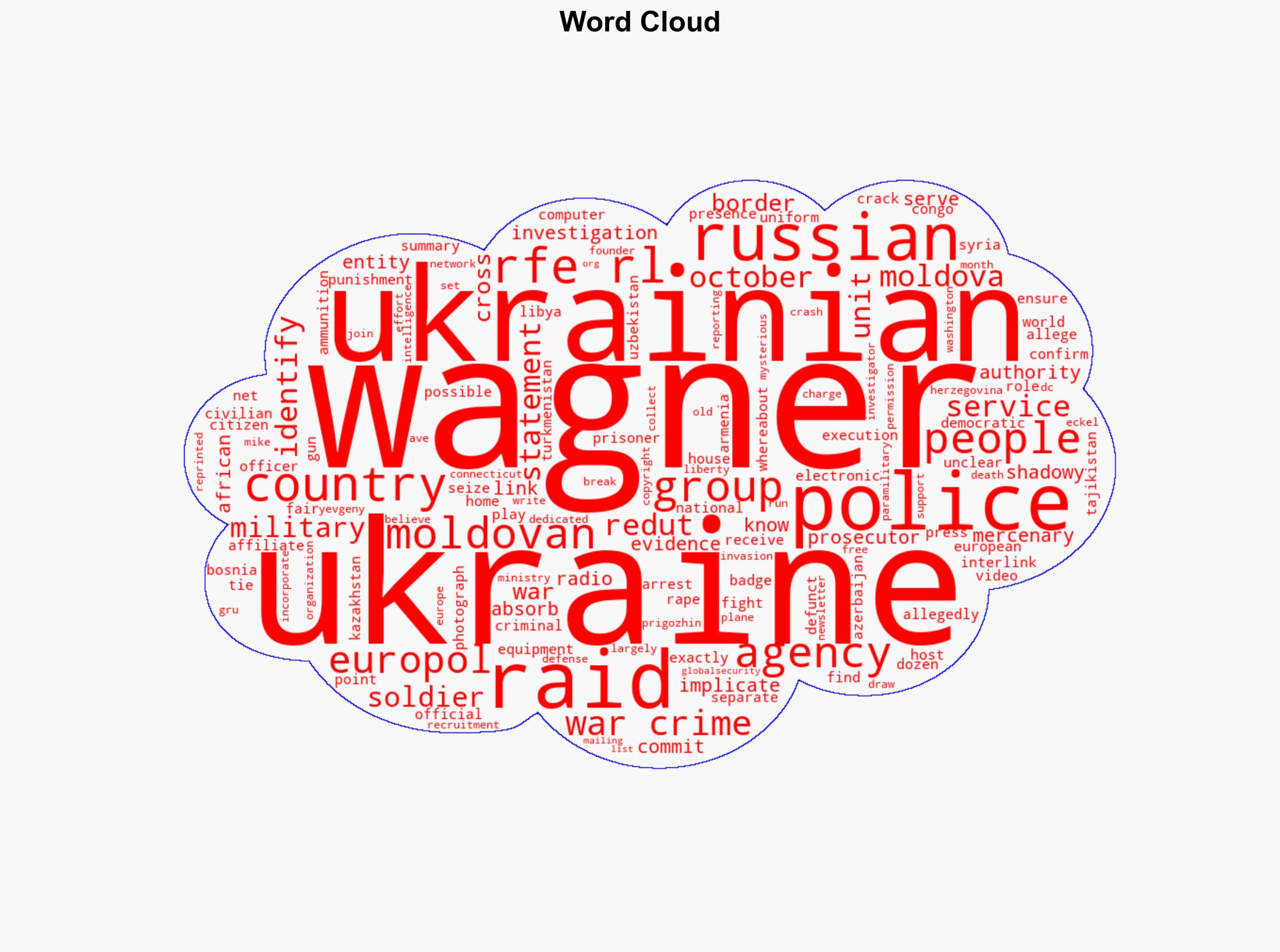 Moldova Ukraine Crack Down On Wagner Affiliates In Cross-Border War Crimes Investigation - Globalsecurity.org - Image 1
