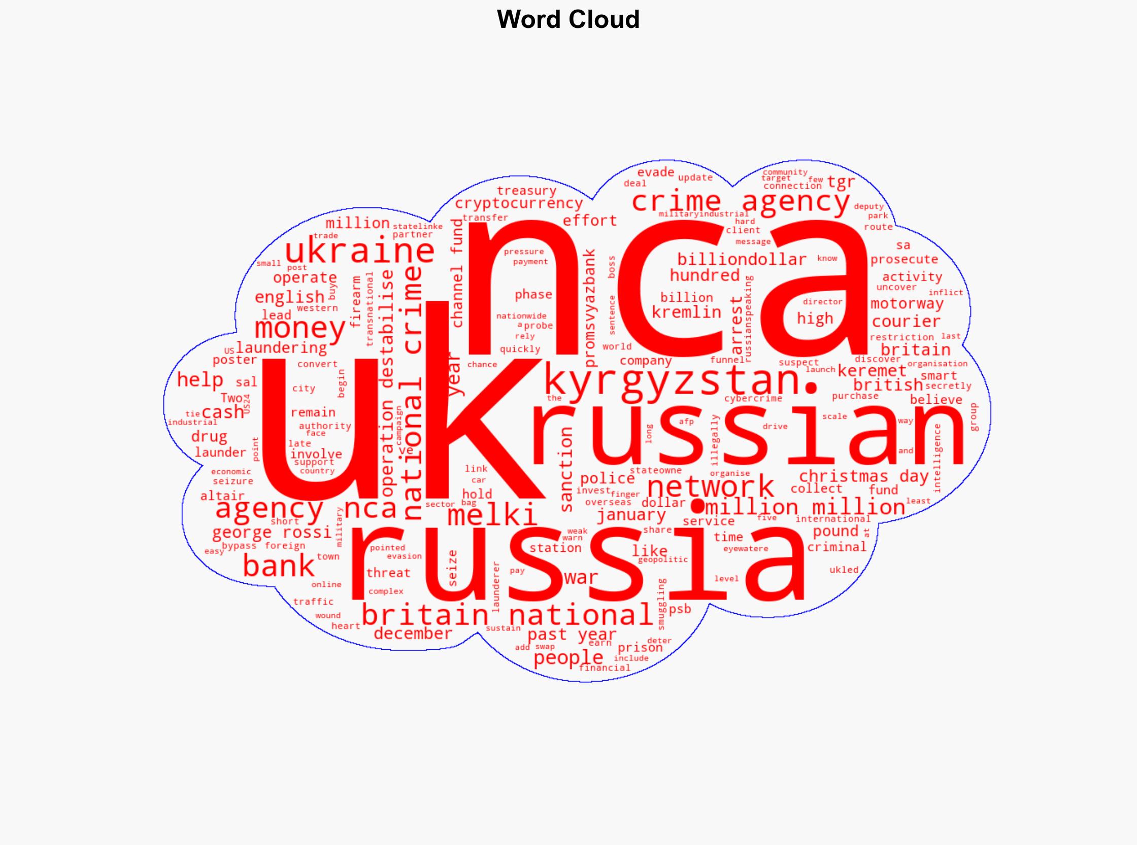 Money laundering networks funding Russia's war efforts uncovered in Britain - ABC News (AU) - Image 1