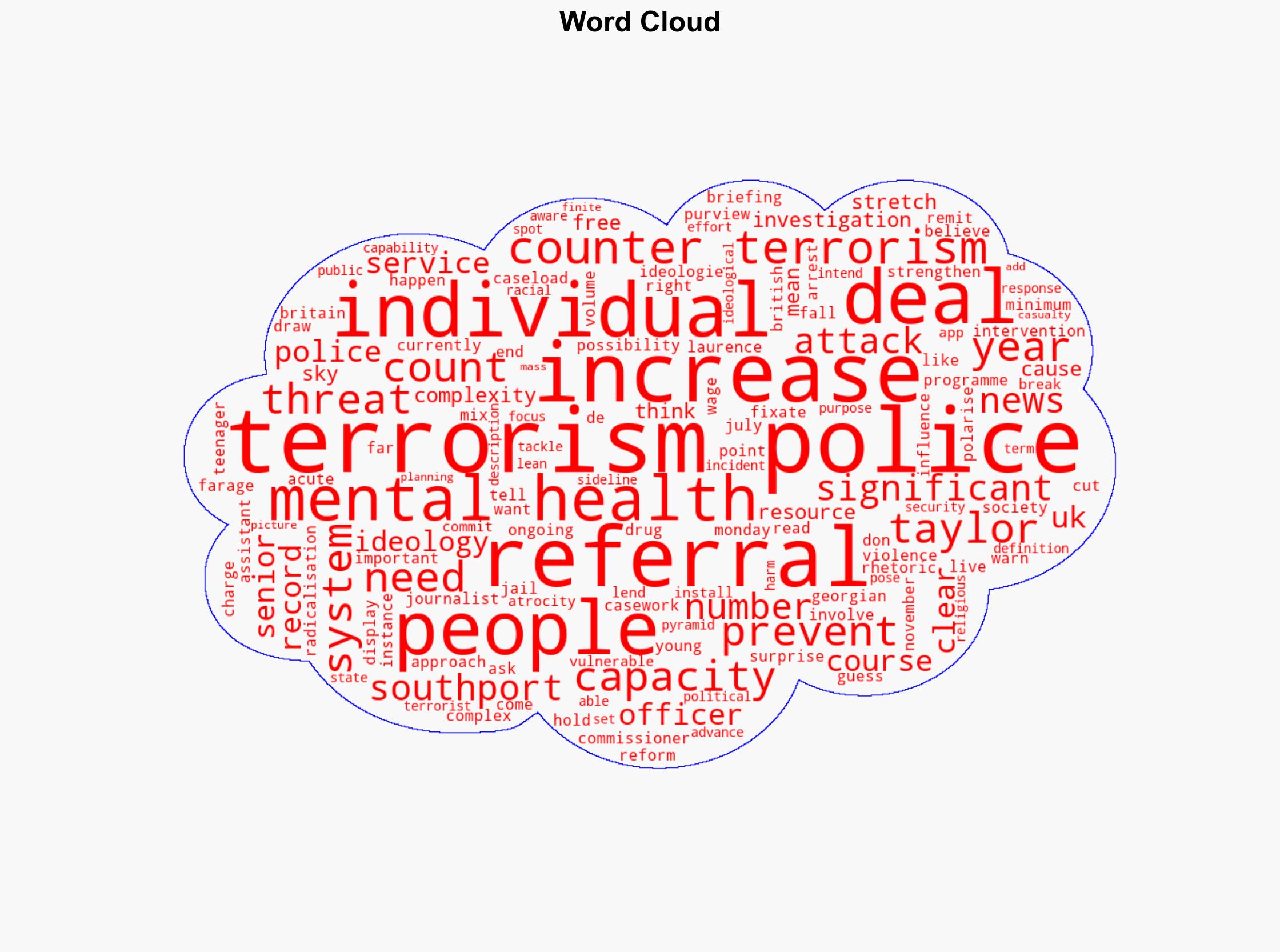 More capacity for mental health referrals needed warns senior counter-terrorism officer - Sky.com - Image 1