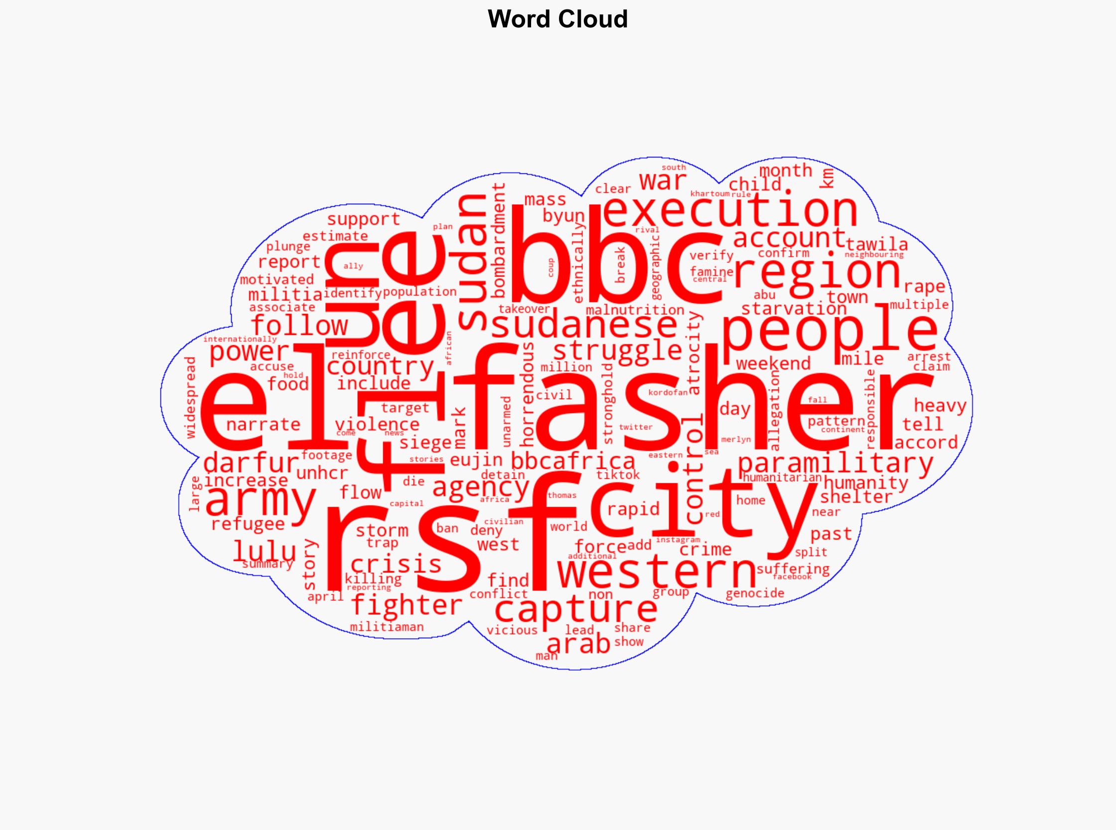 More than 60000 flee Sudanese city after its capture by RSF militia - UN - BBC News - Image 1
