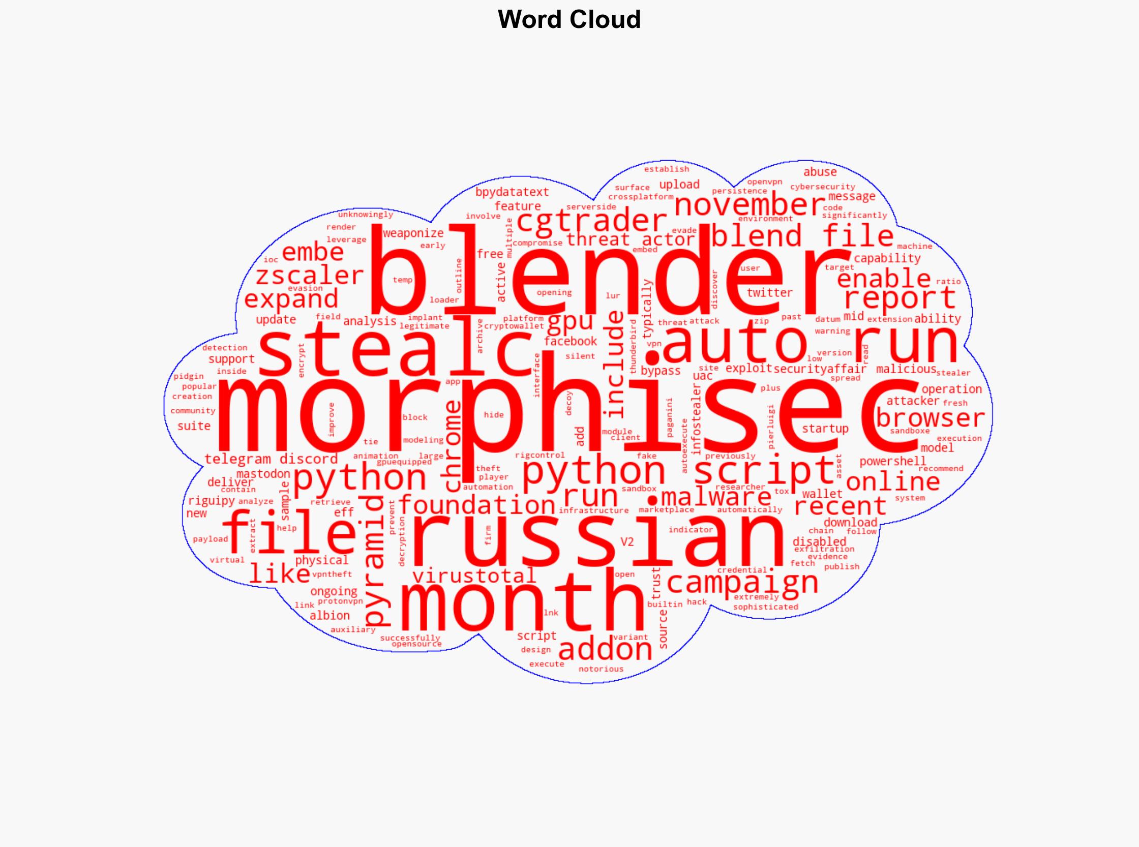 Morphisec warns StealC V2 malware spread through weaponized blender files - Image 1