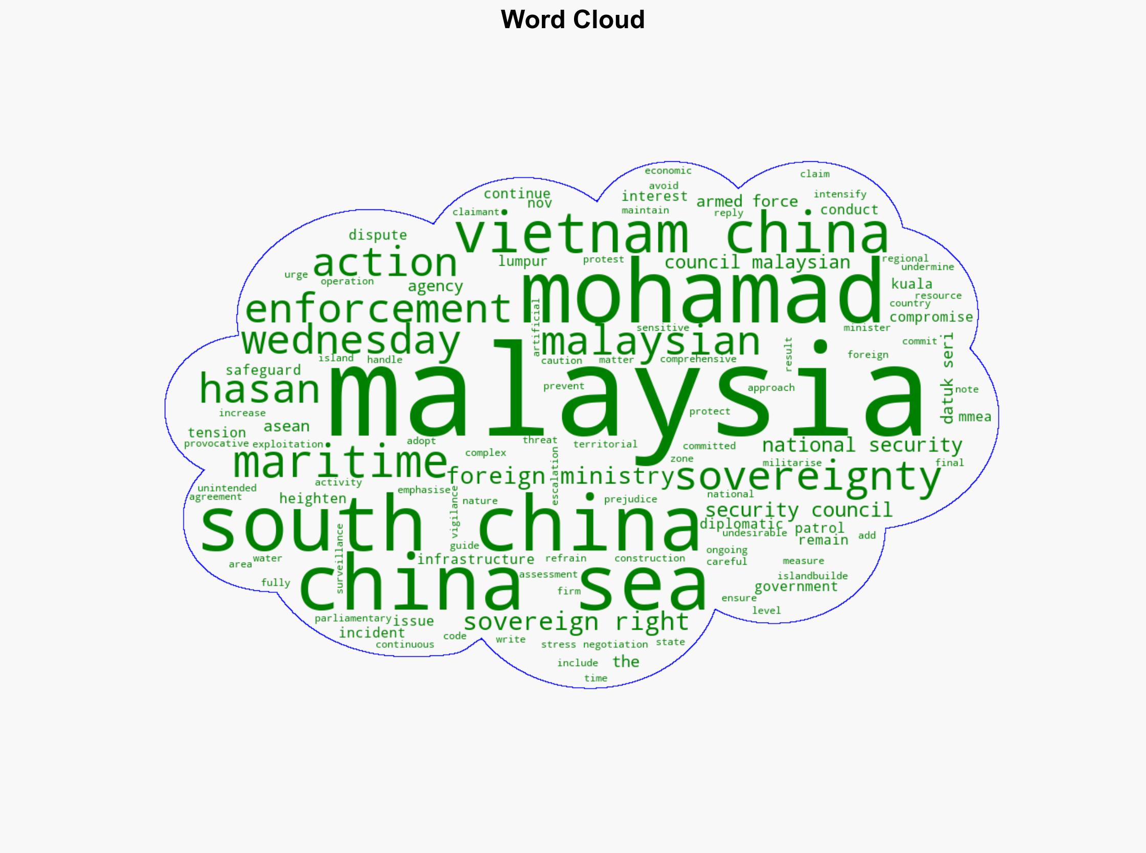M'sia to step up South China Sea patrols vows no compromise on sovereignty - The Star Online - Image 1