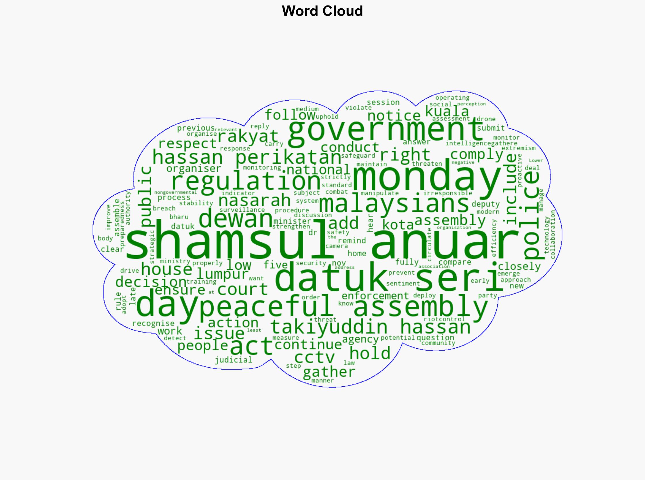 M'sians have right to hold peaceful assemblies but must give five days notice - The Star Online - Image 1