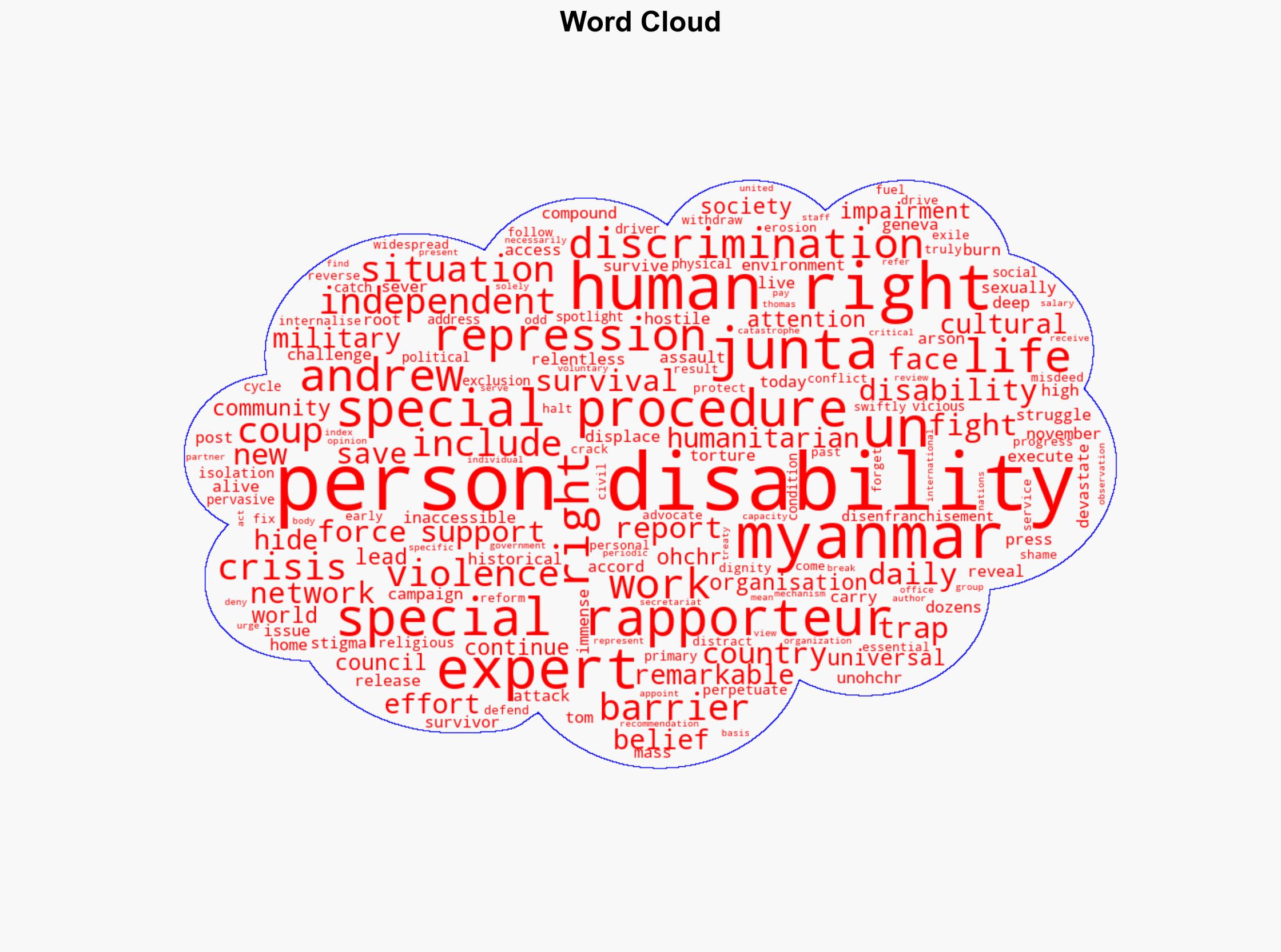 Myanmar Junta violence and repression are trapping persons with disabilities in daily fight for survival says Special Rapporteur - Globalsecurity.org - Image 1