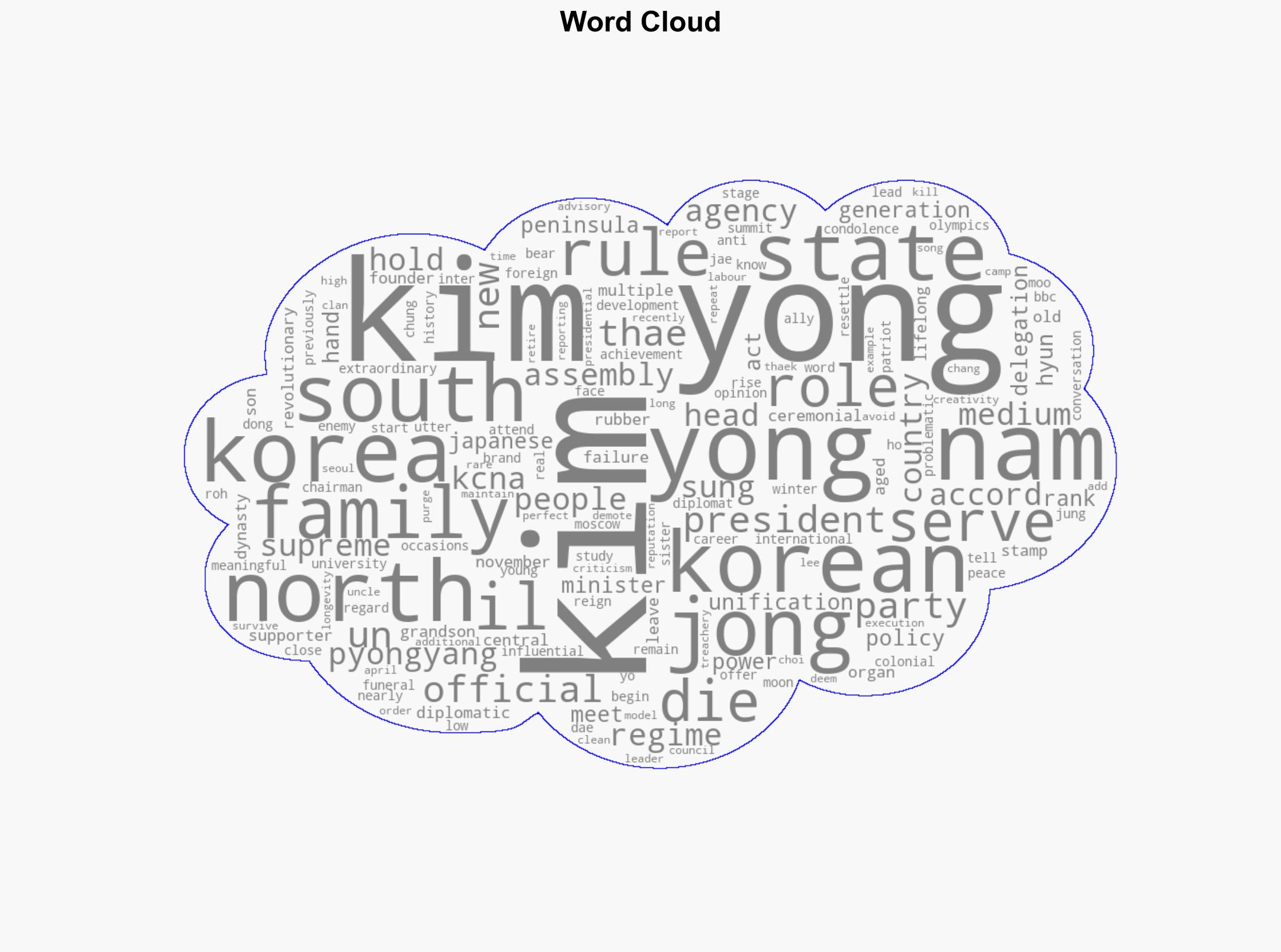 N Korea 'head of state' who served under three Kims dies - BBC News - Image 1