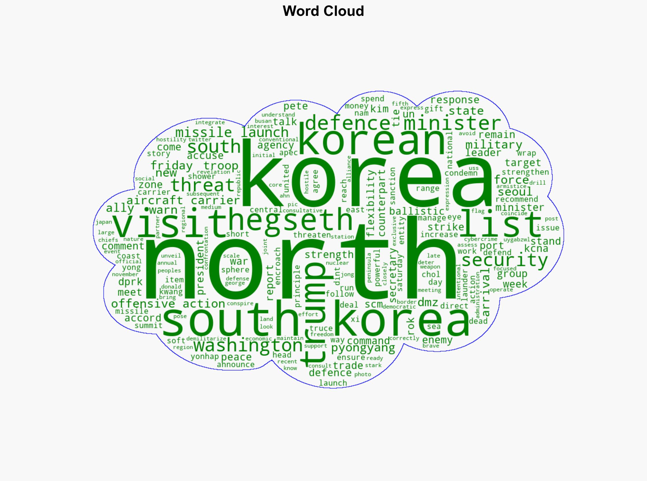 N Korea threatens offensive action as US aircraft carrier visits S Korea - Al Jazeera English - Image 1