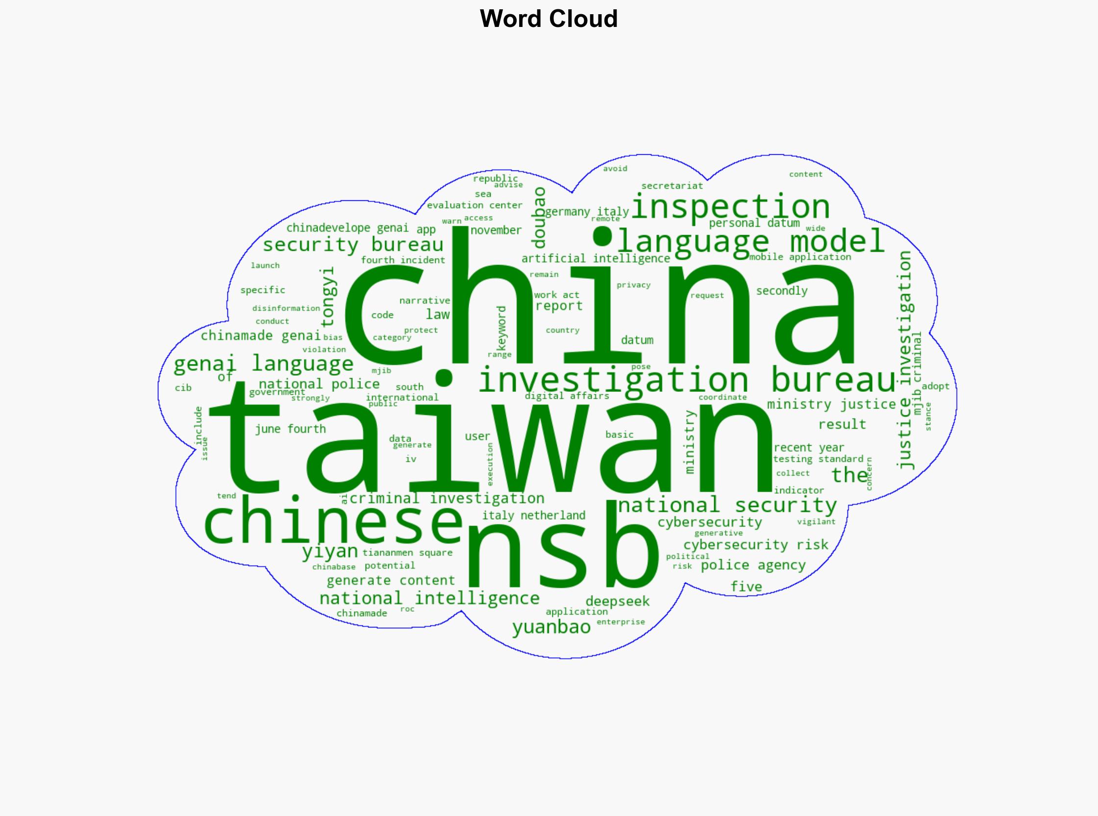 NSB Warns of Potential Cybersecurity Risks in China-Made Generative AI Language Models - Globalsecurity.org - Image 1