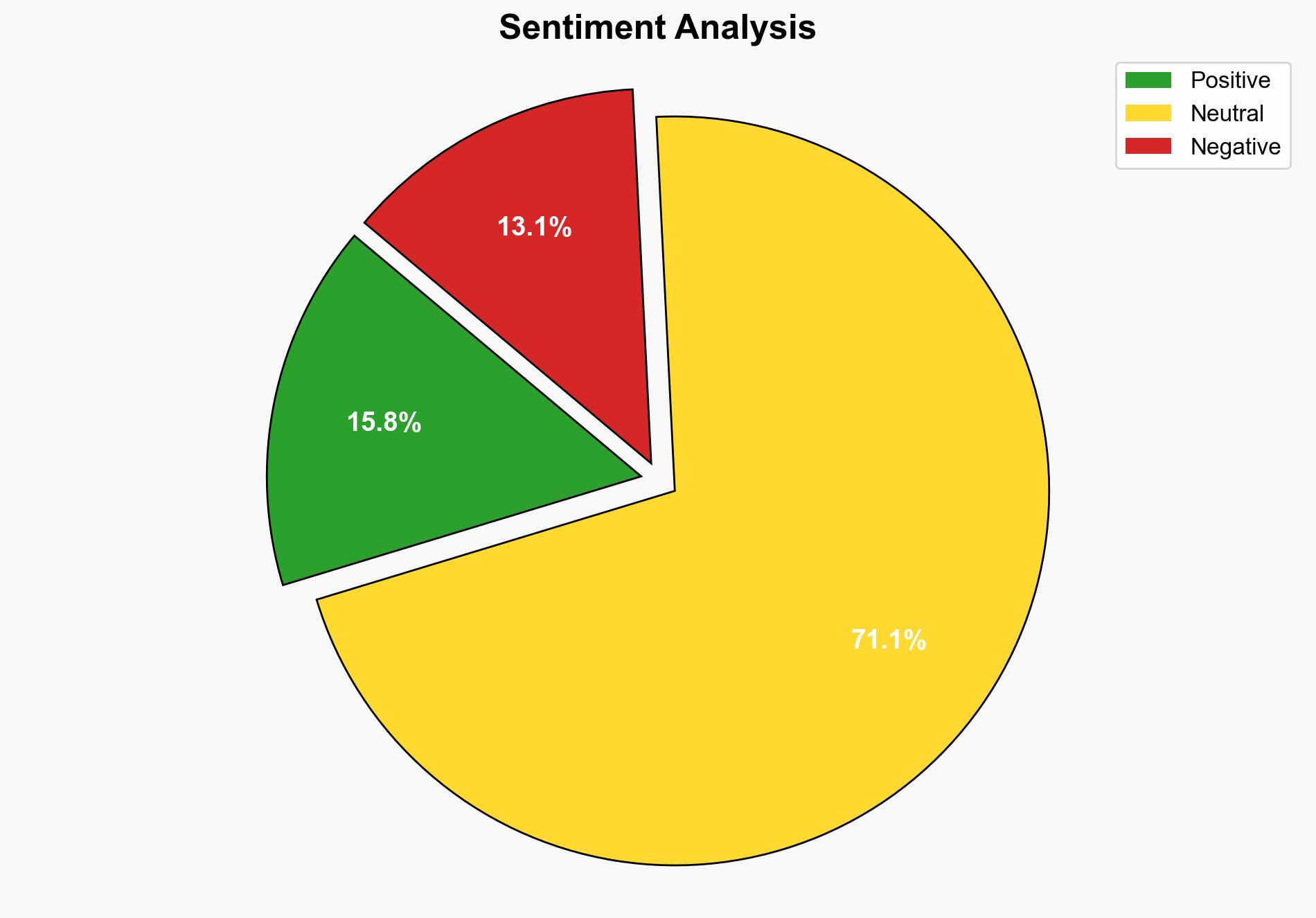 NYC voter turnout surpasses 2 million for first time since 1969 - The Times of India - Image 2