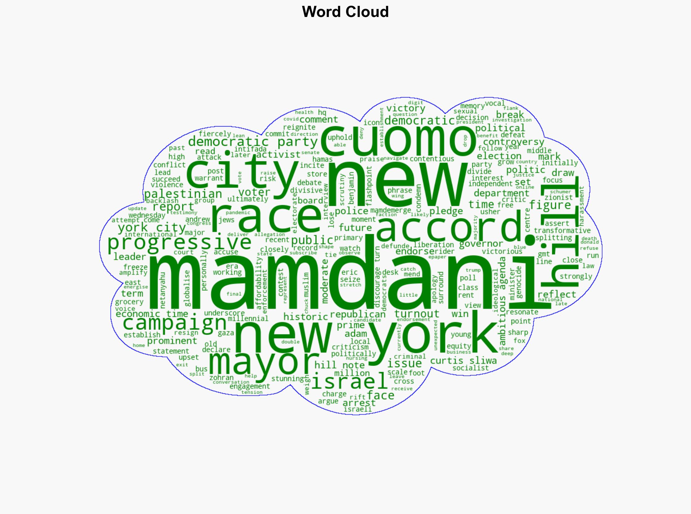 NYC voter turnout surpasses 2 million for first time since 1969 - The Times of India - Image 1
