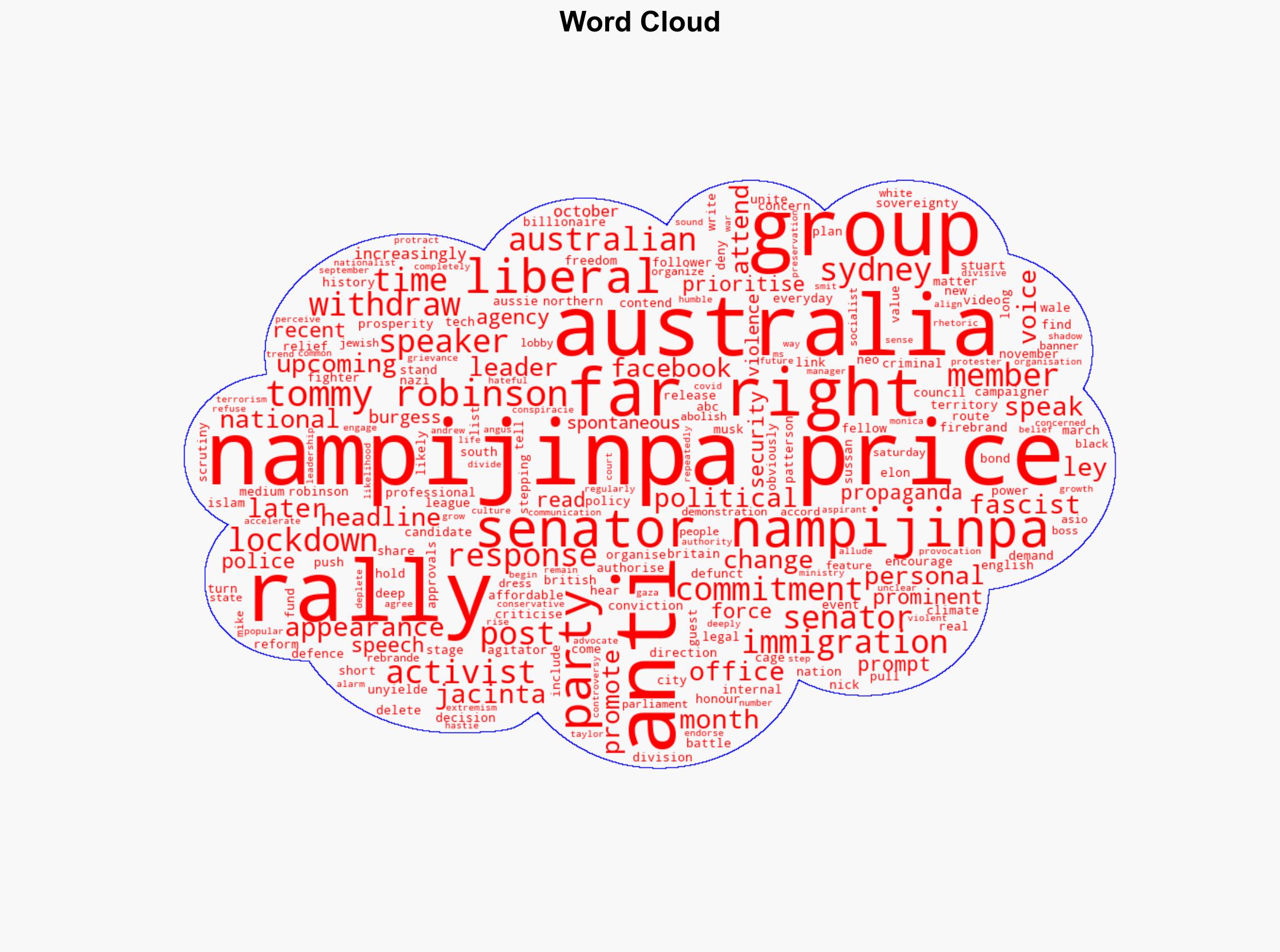 Nampijinpa Price pulls out of rally with far-right activist Tommy Robinson - ABC News (AU) - Image 1
